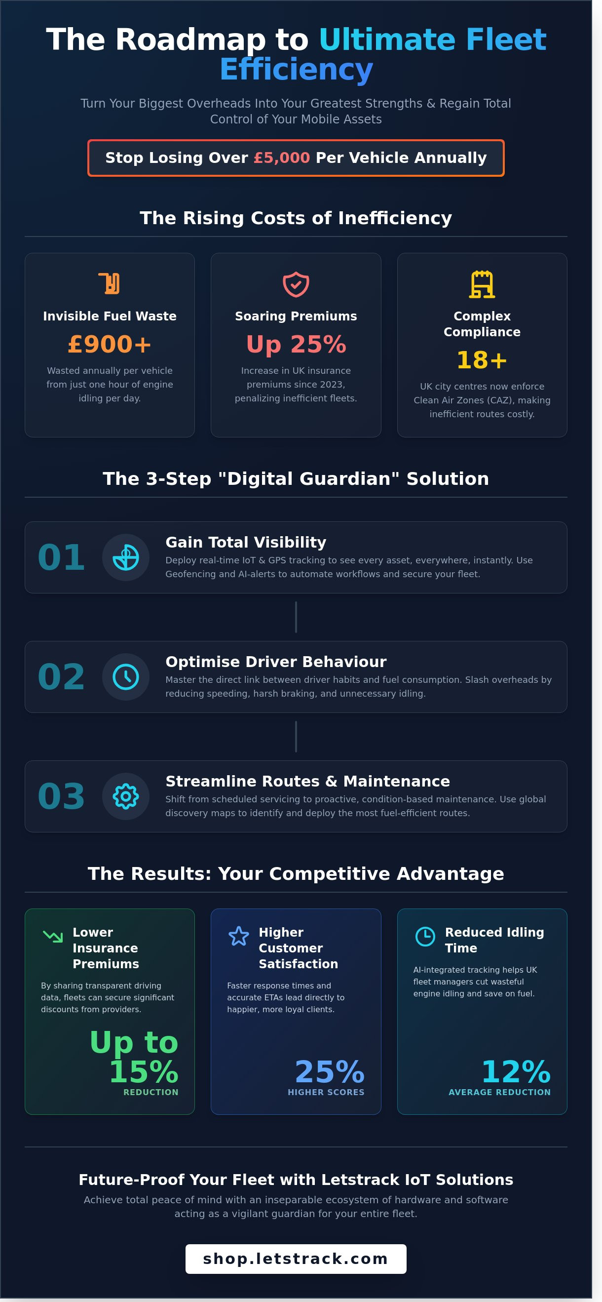 Name labels for clothes