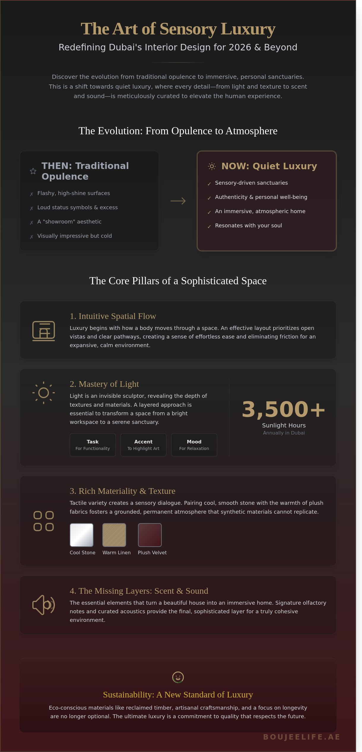 Interior design dubai