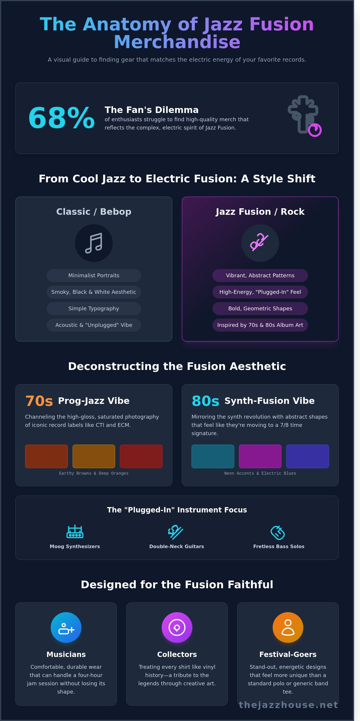 Jazz fusion merchandise