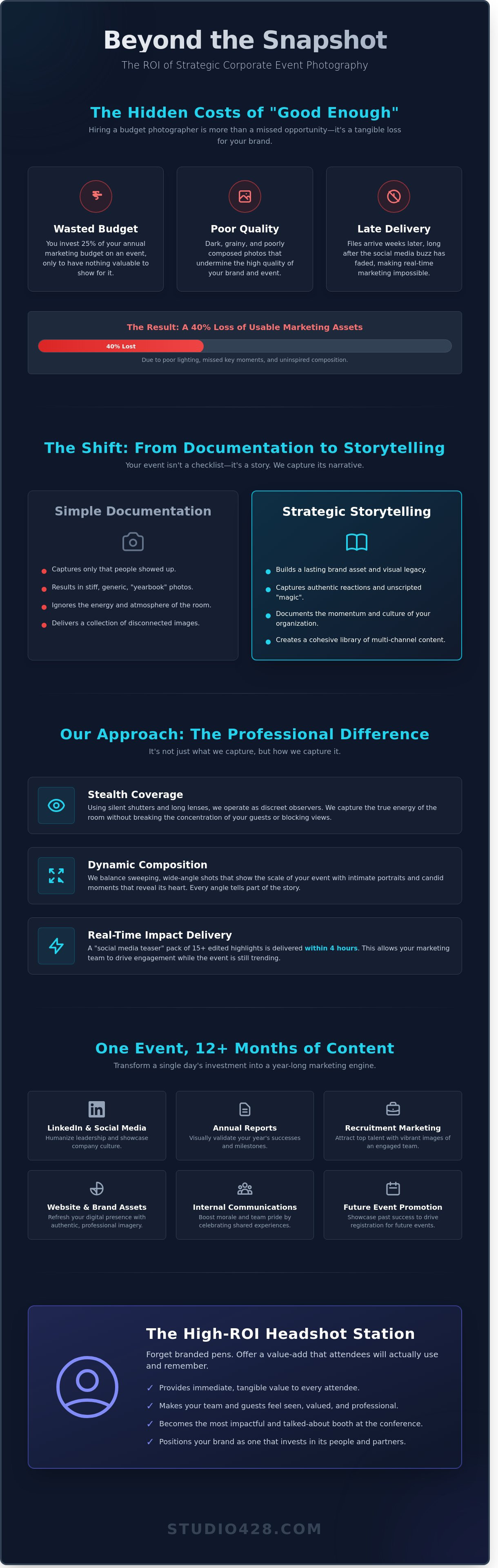 Corporate event photographer