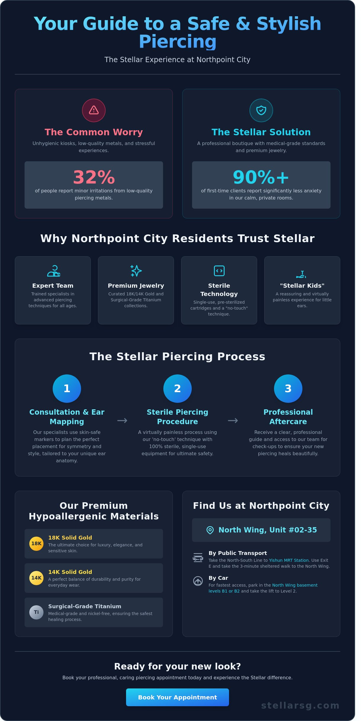 Northpoint city piercing