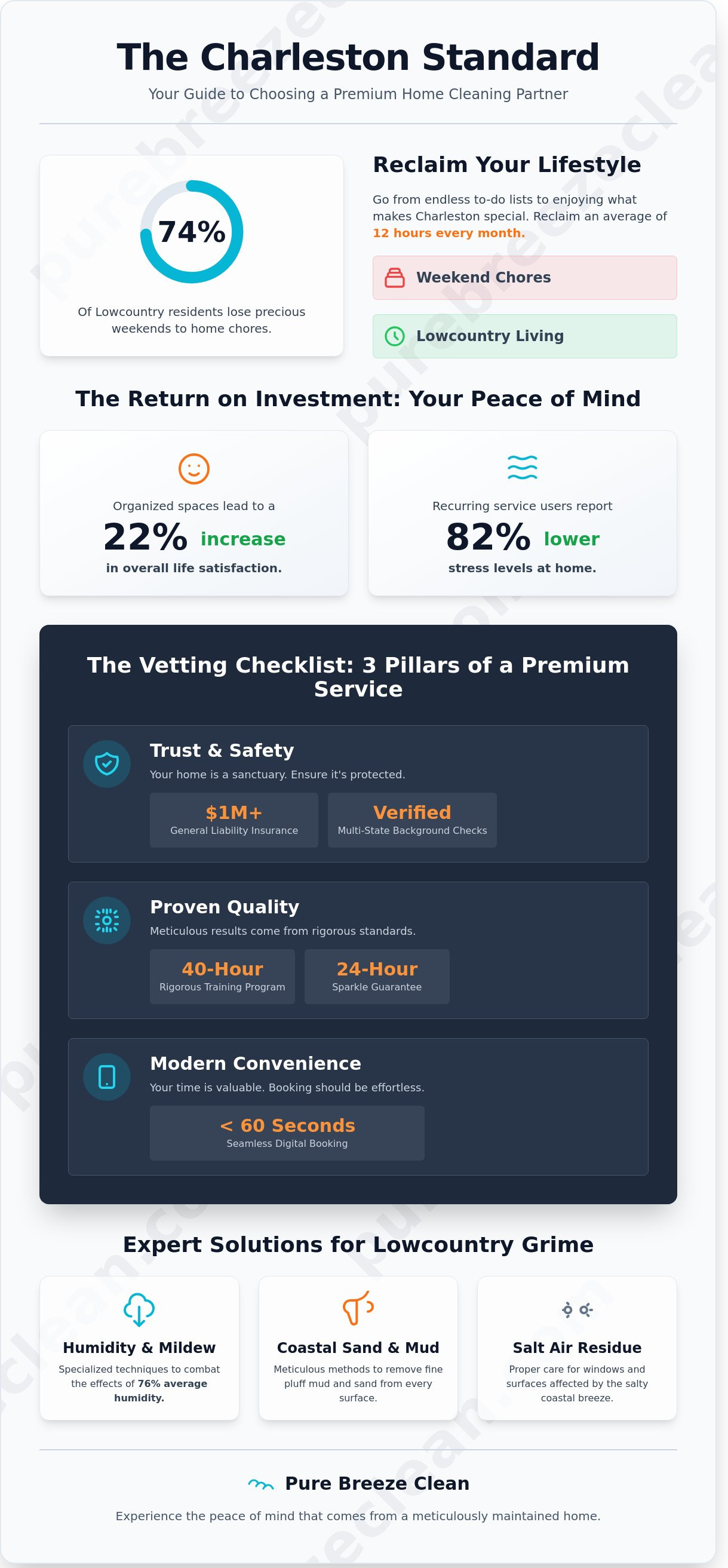 Home cleaning services near me