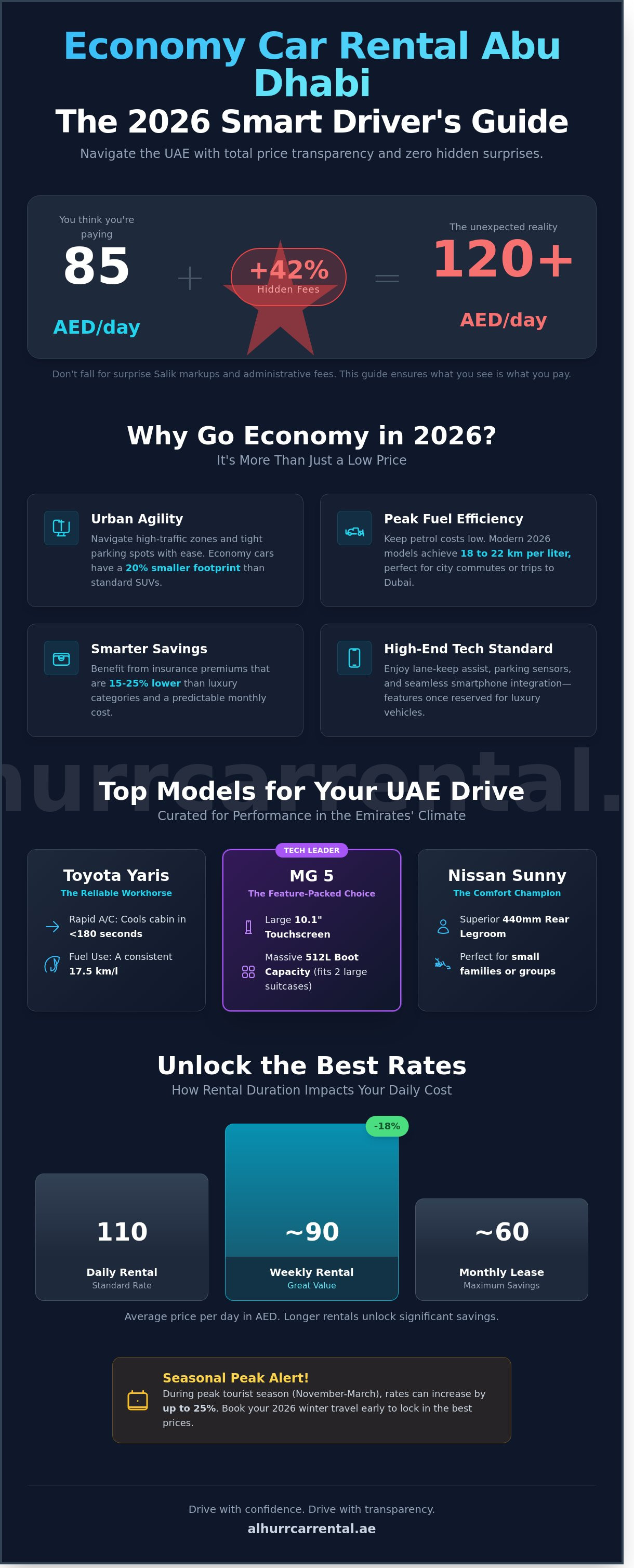 Economy car rental abu dhabi