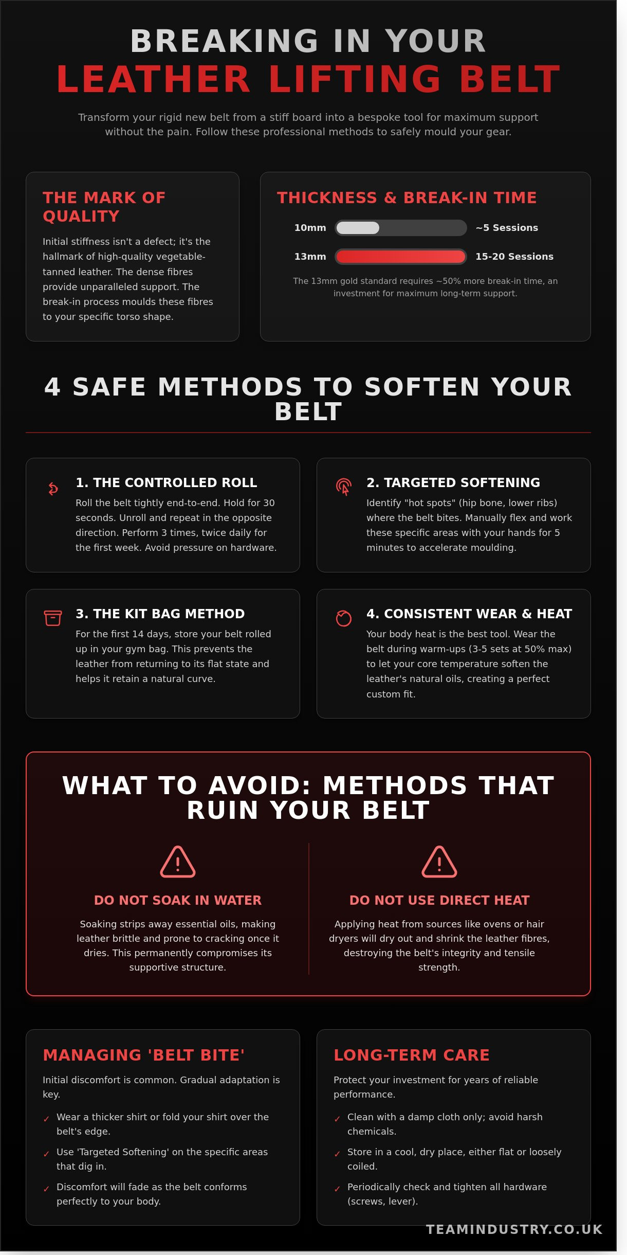 Breaking in a leather lifting belt