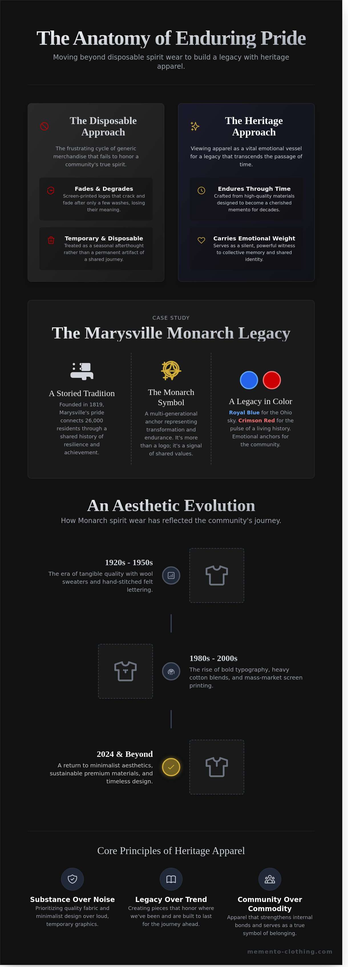 Marysville community pride