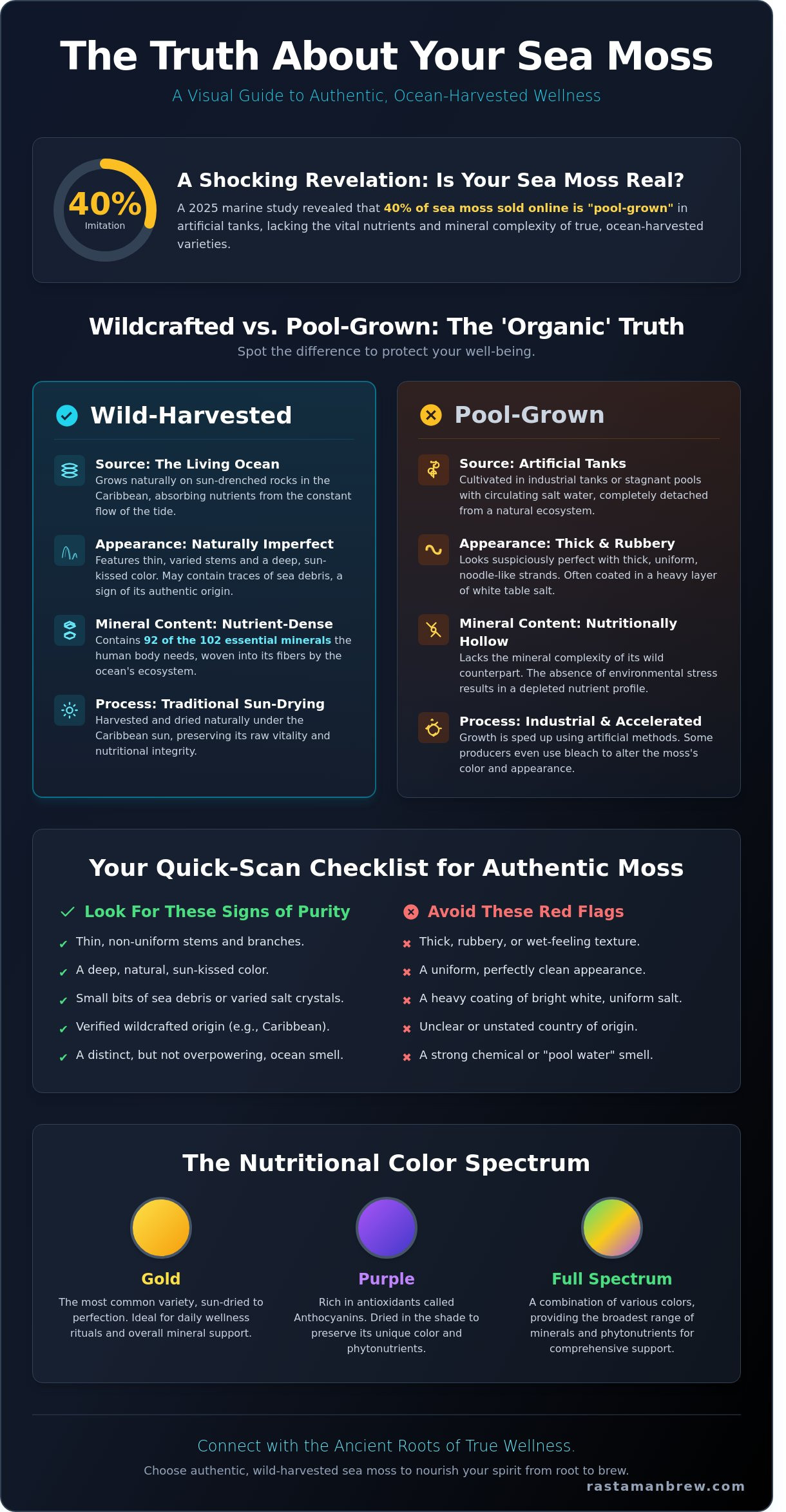 Organic sea moss for sale