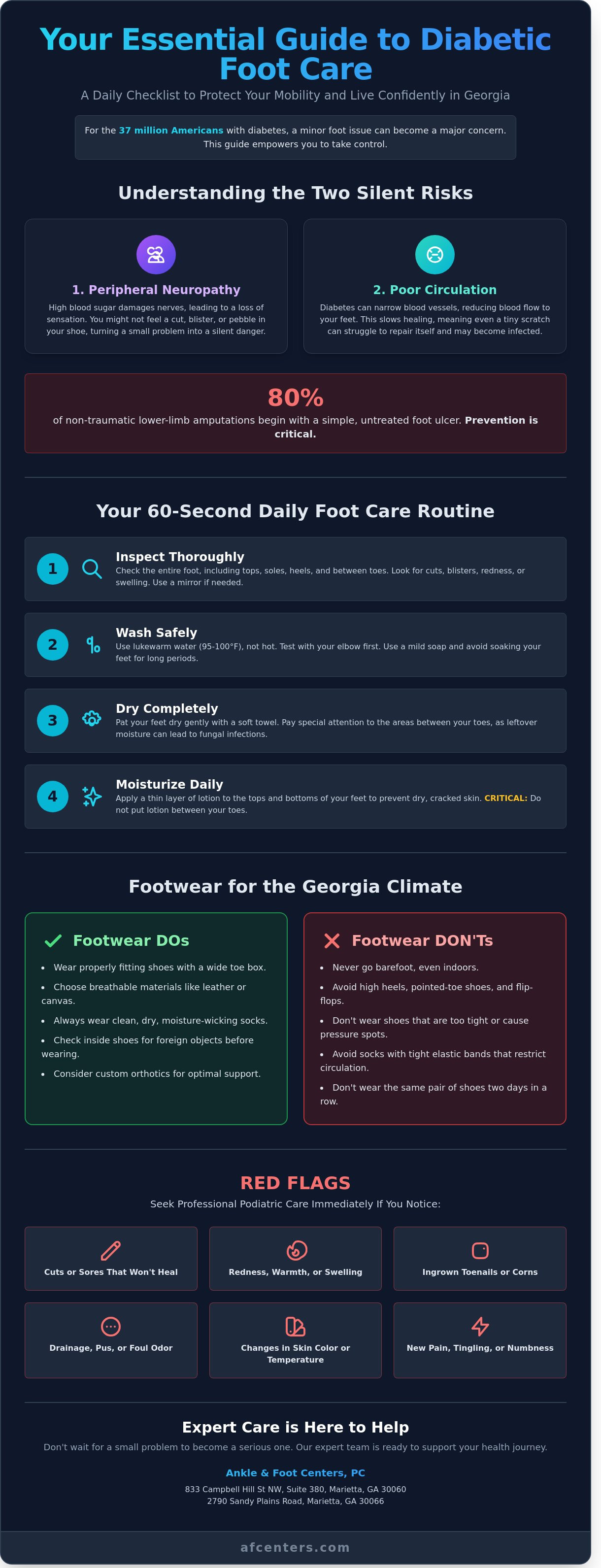 Diabetic foot care tips