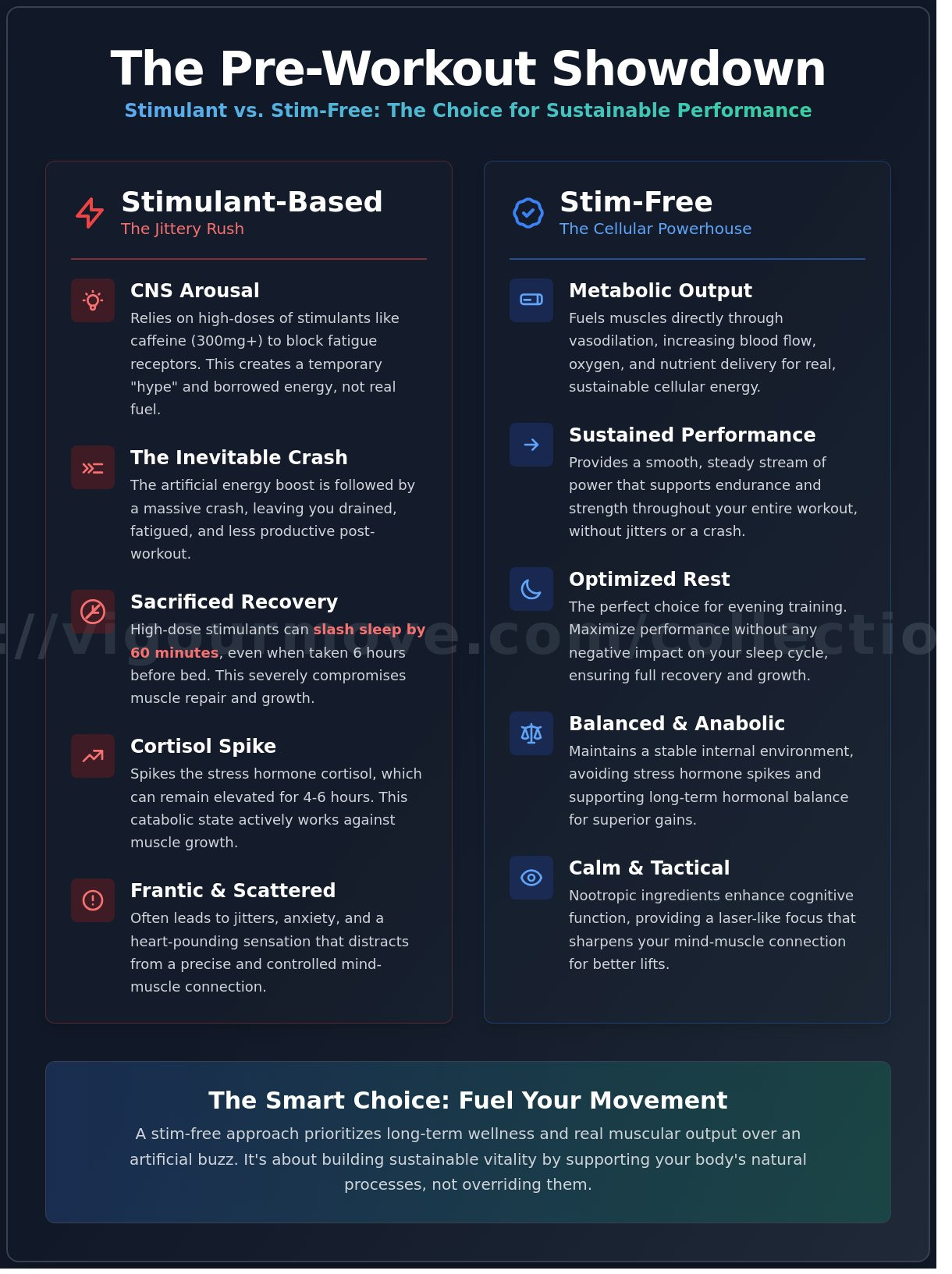 Non stimulant pre workout benefits