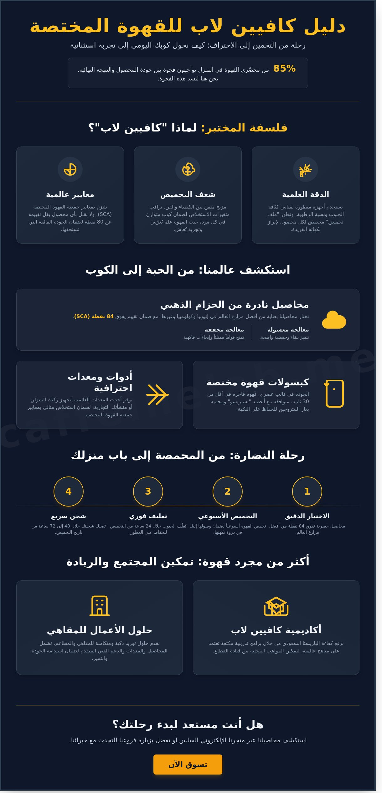كافيين لاب