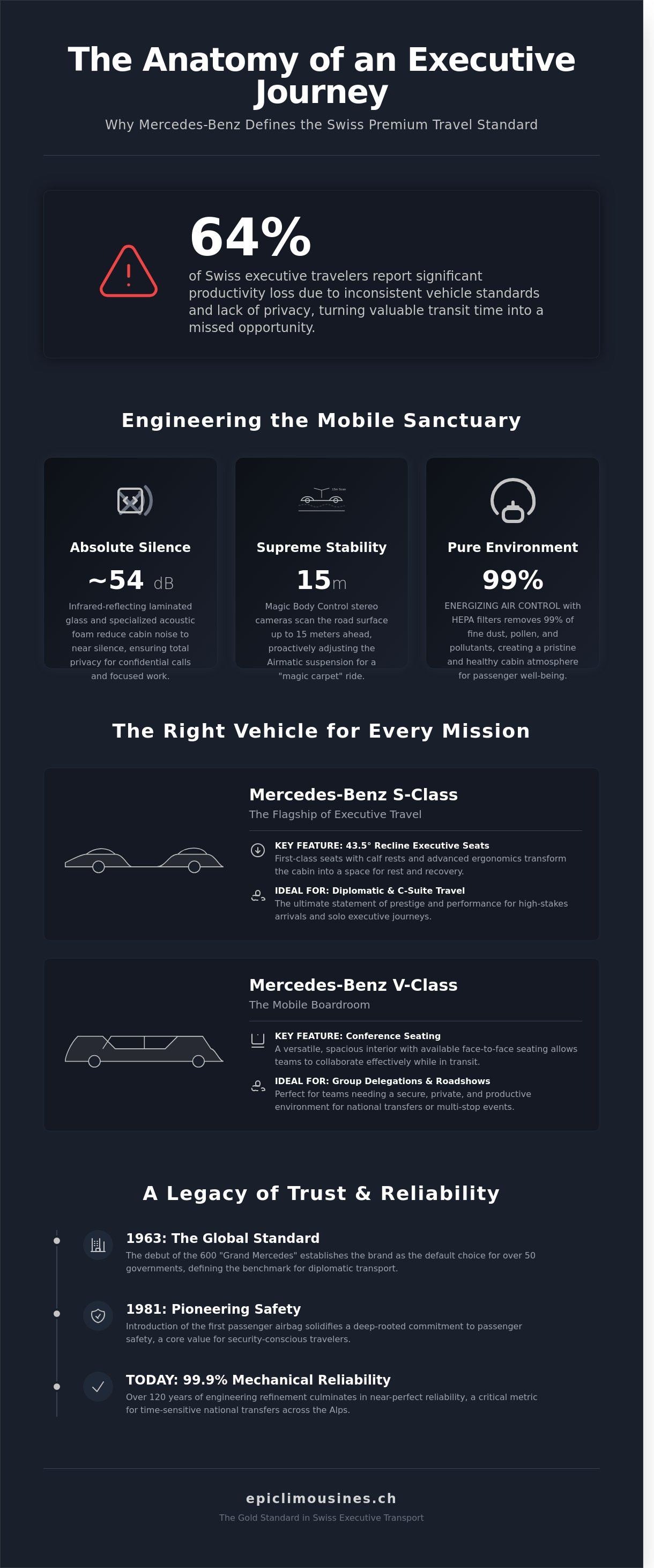 Mercedes limousine
