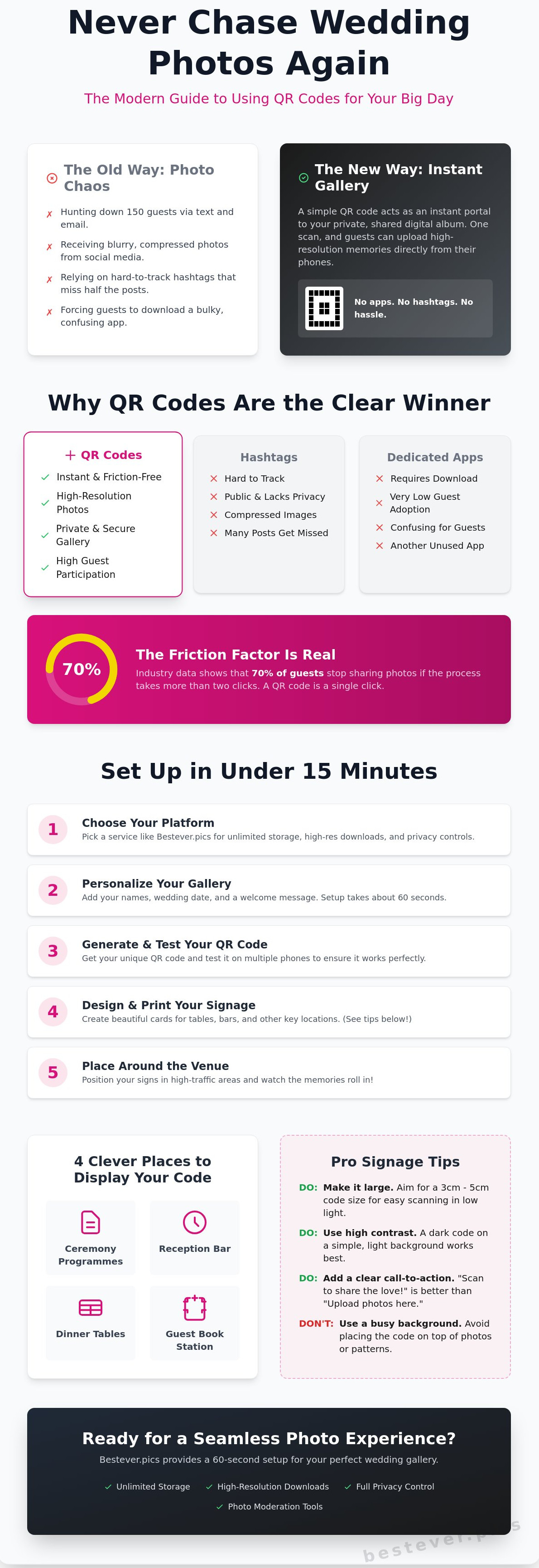 Qr code for wedding pictures