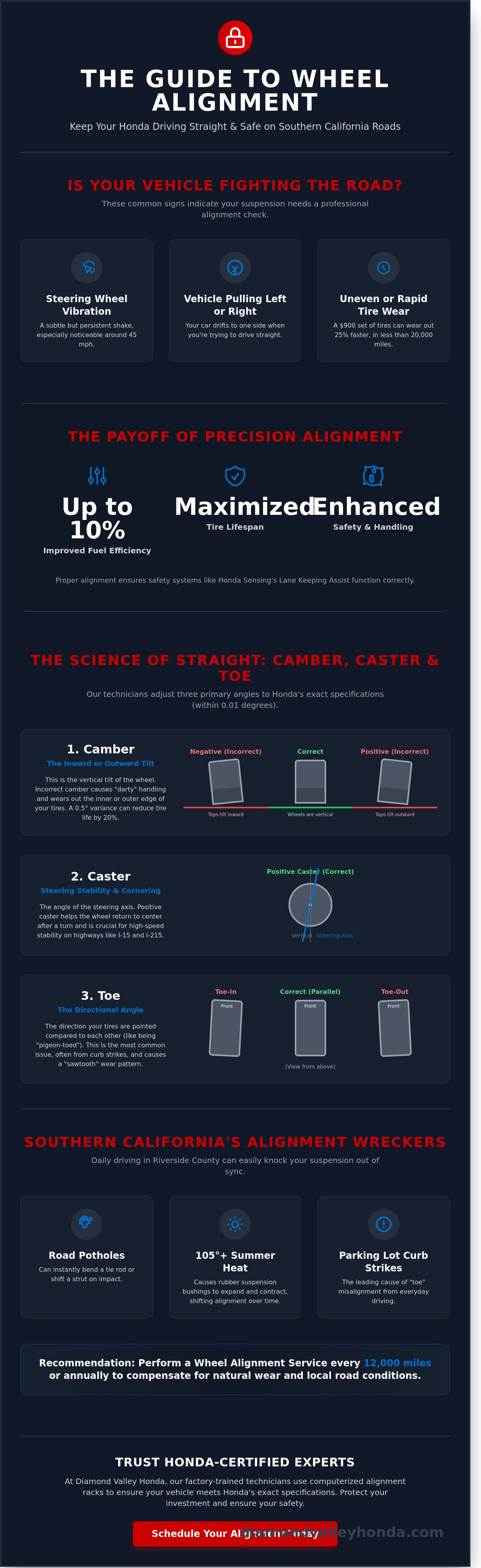 Wheel Alignment Service