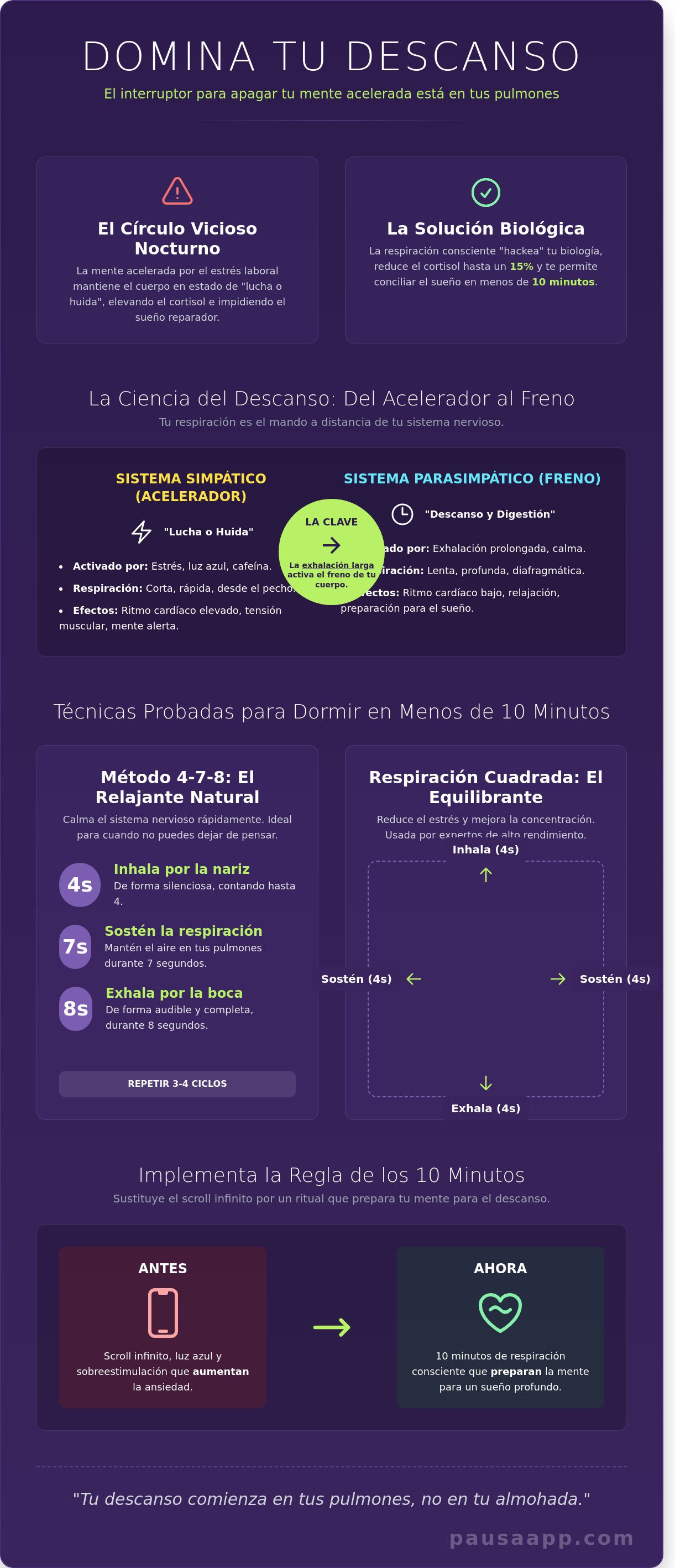 Técnicas de respiración para dormir