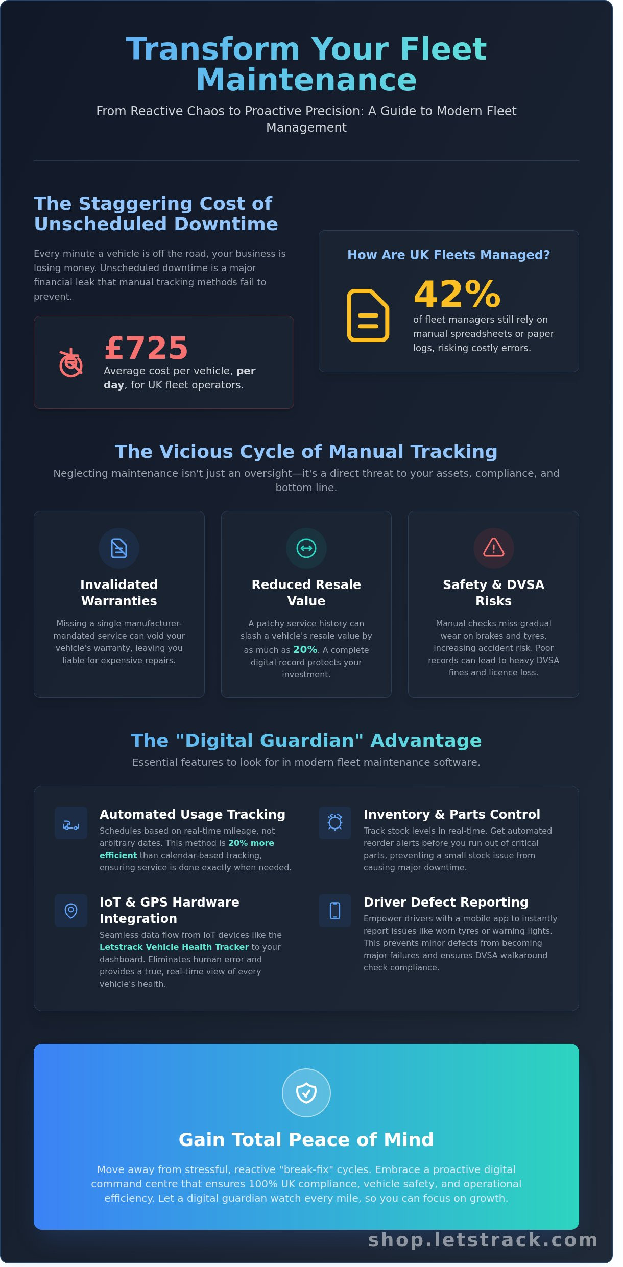 Fleet maintenance scheduling software