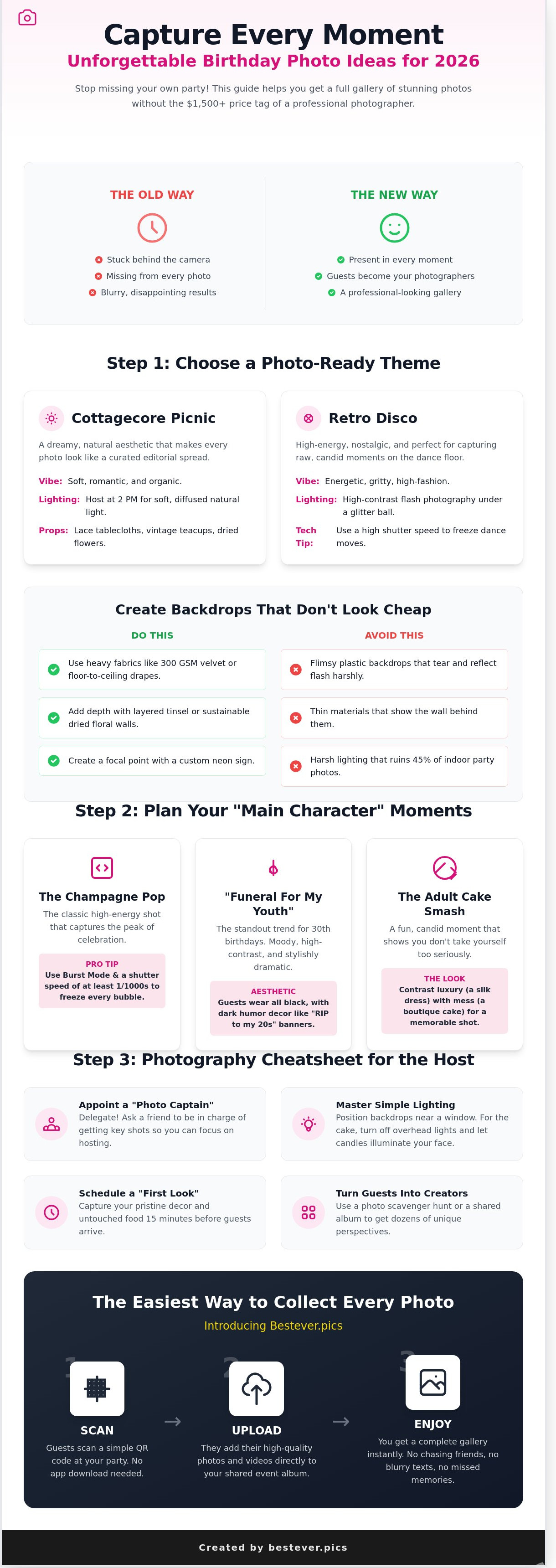 Birthday party photo ideas