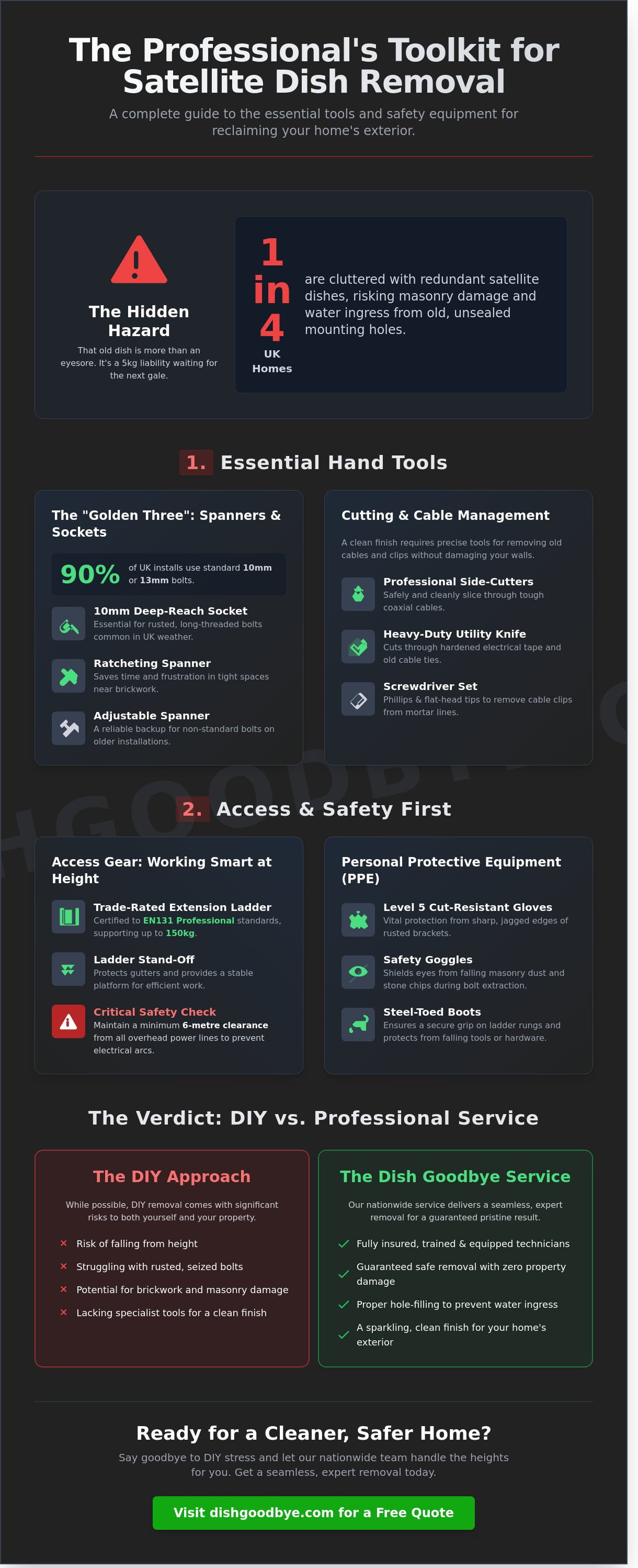 Tools for dish removal