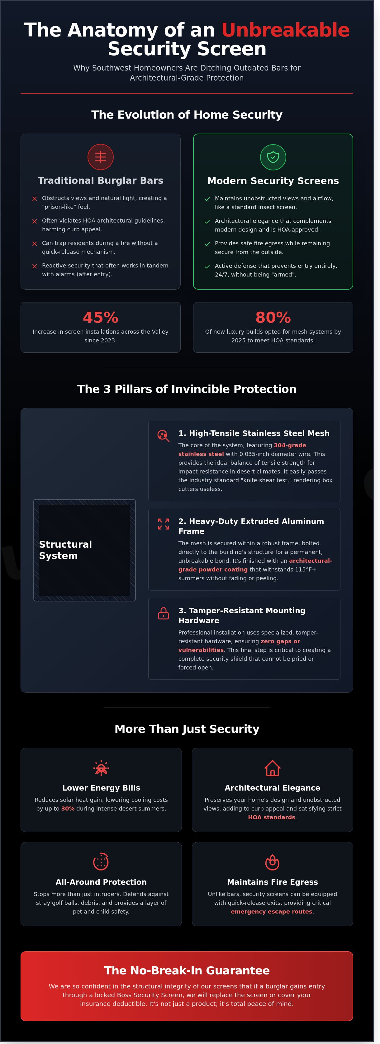 Security screens for windows