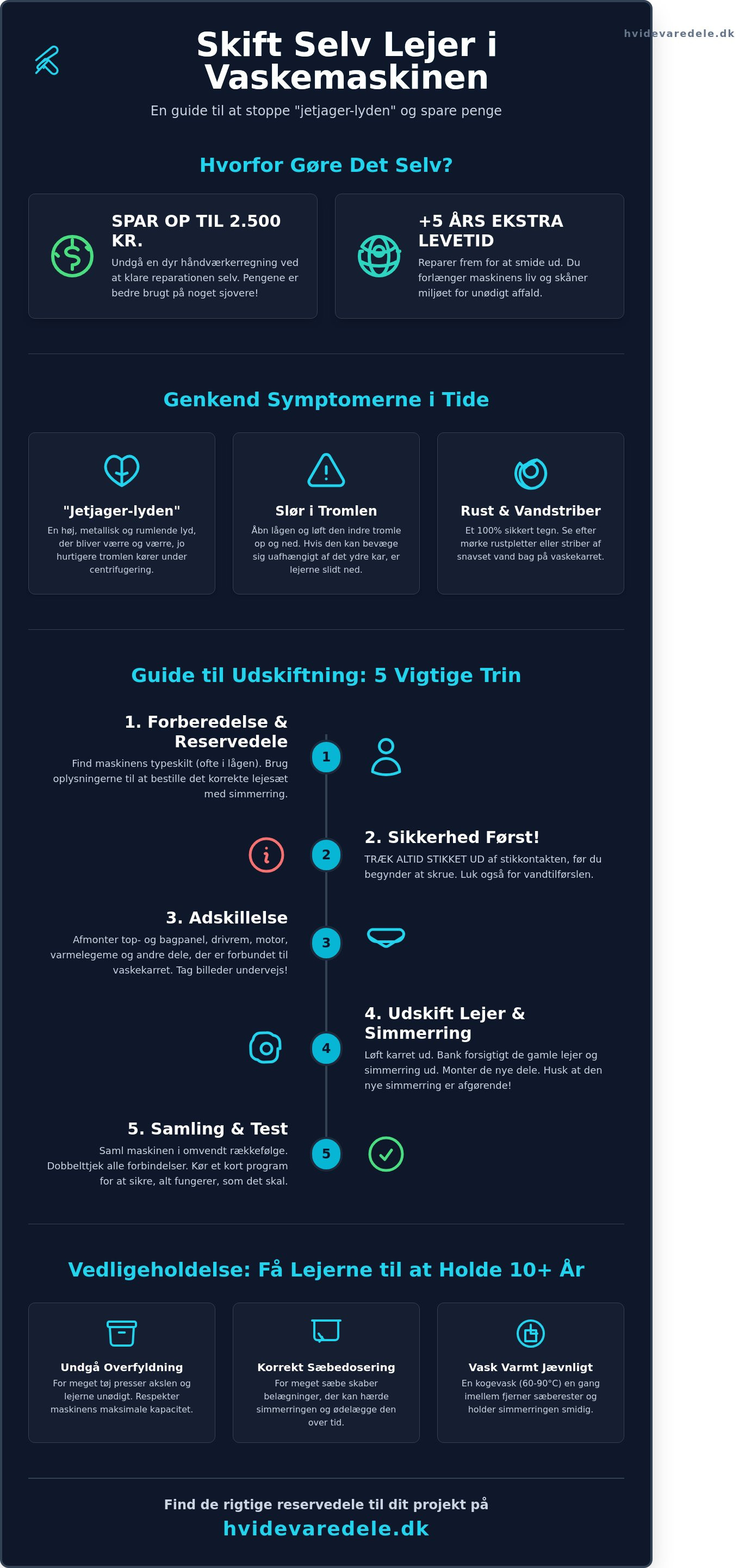 Hvordan skifter man lejer i vaskemaskine