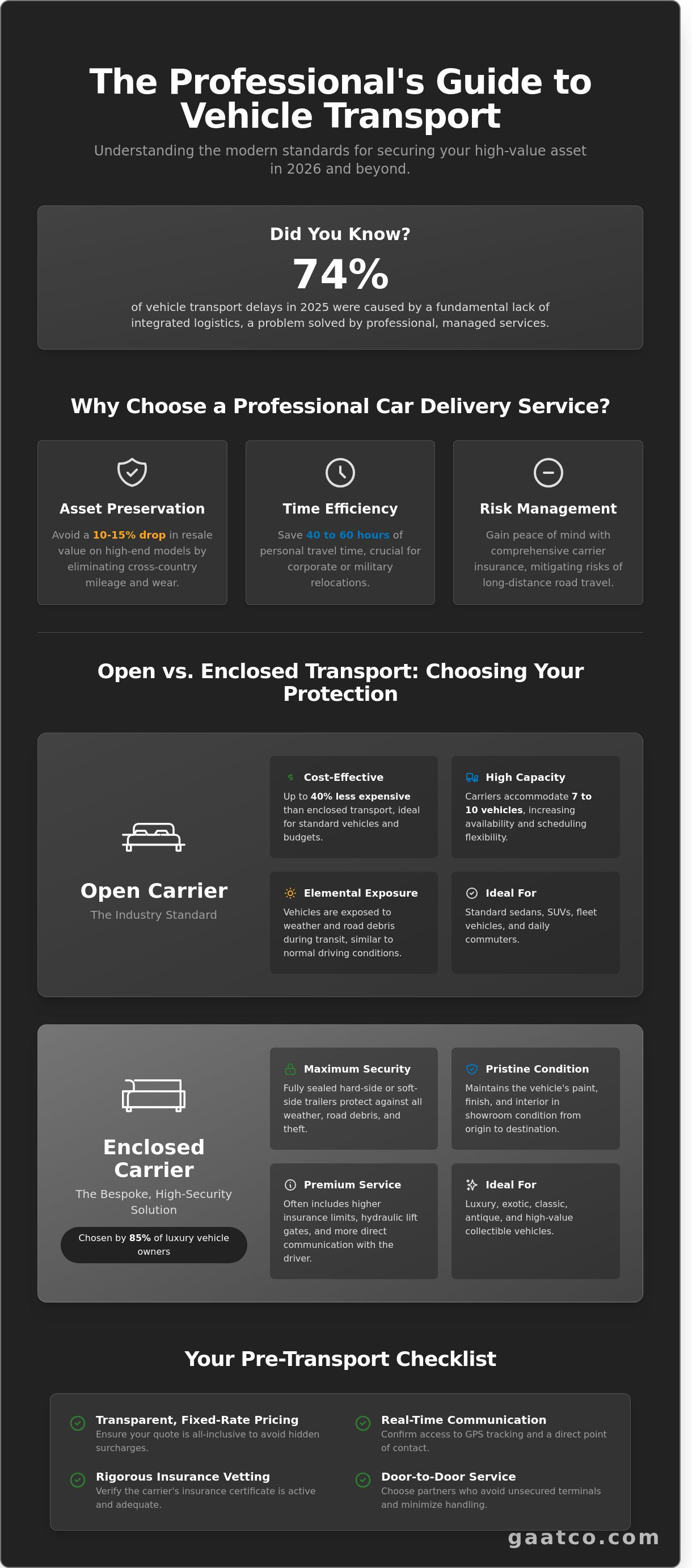 Car delivery service