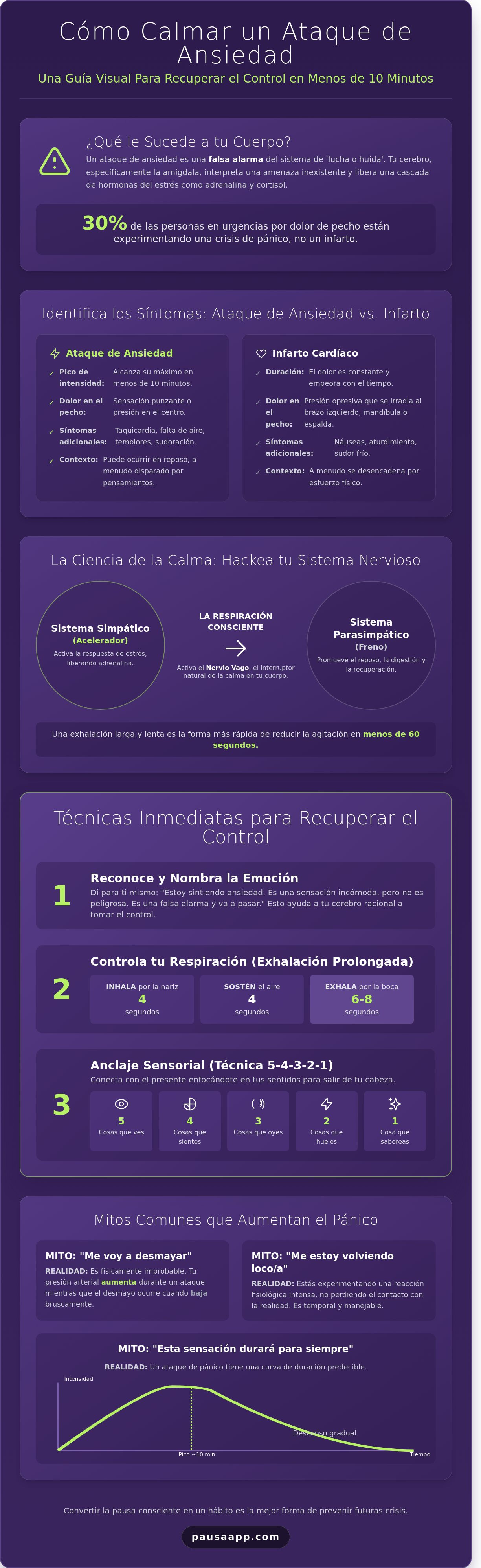 Como calmar un ataque de ansiedad