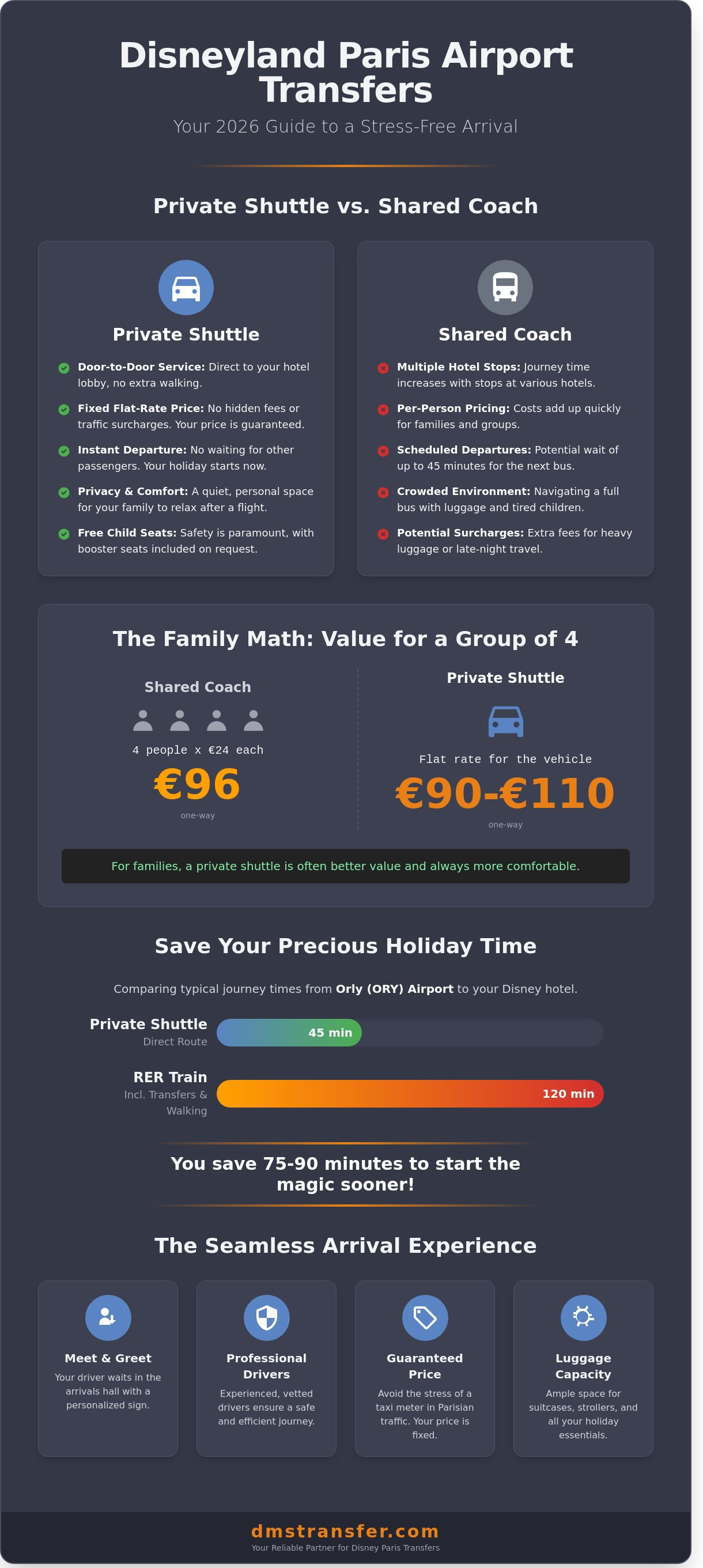 Disney paris airport shuttle