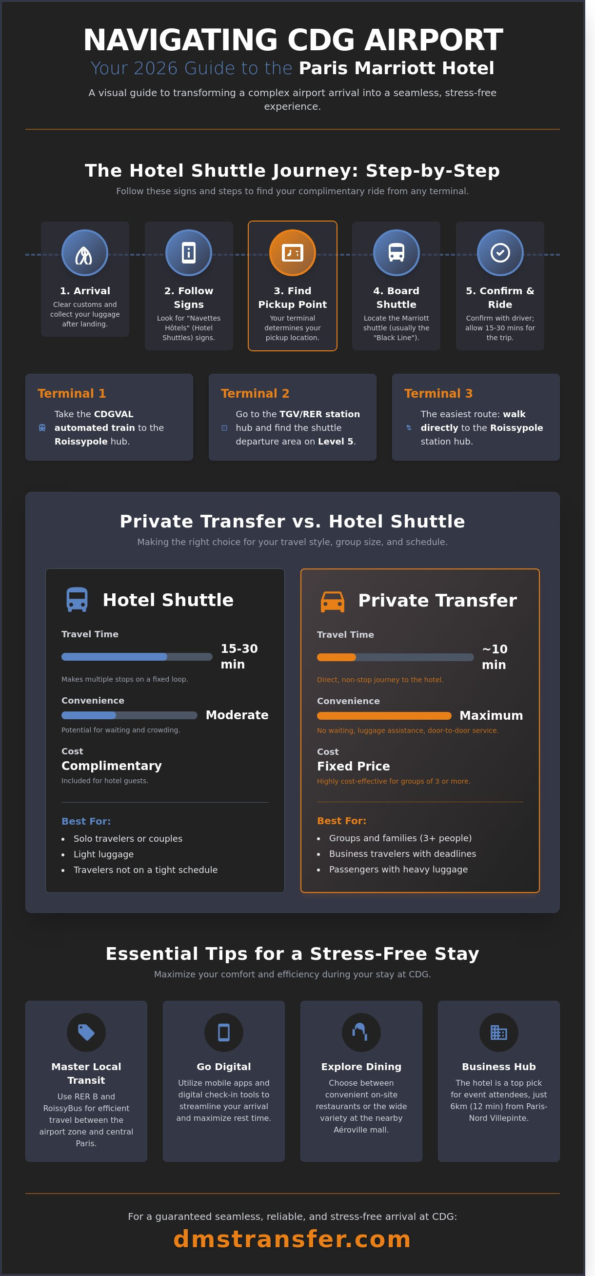 Paris marriott charles de gaulle airport hotel
