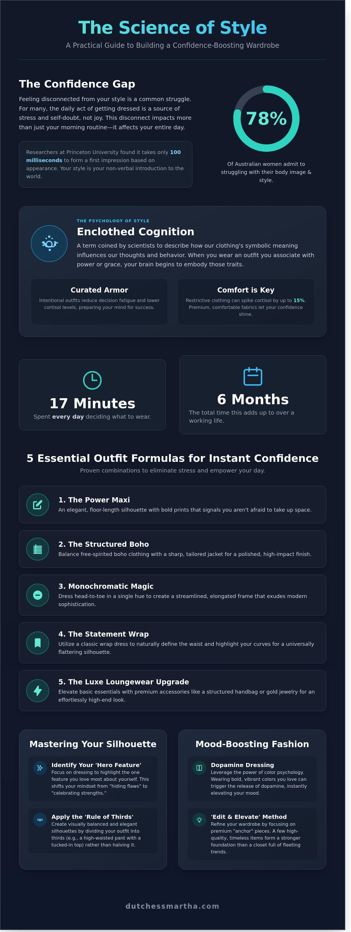 Confidence boosting outfits