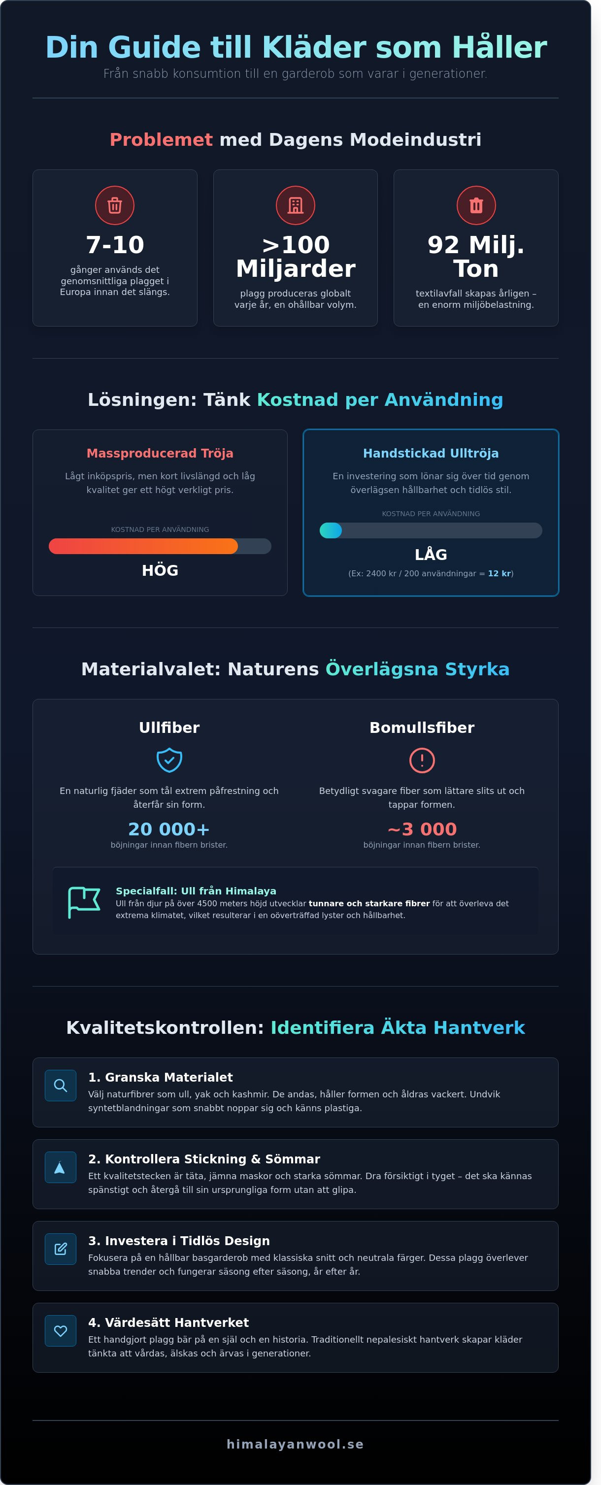 Kläder som håller i flera år