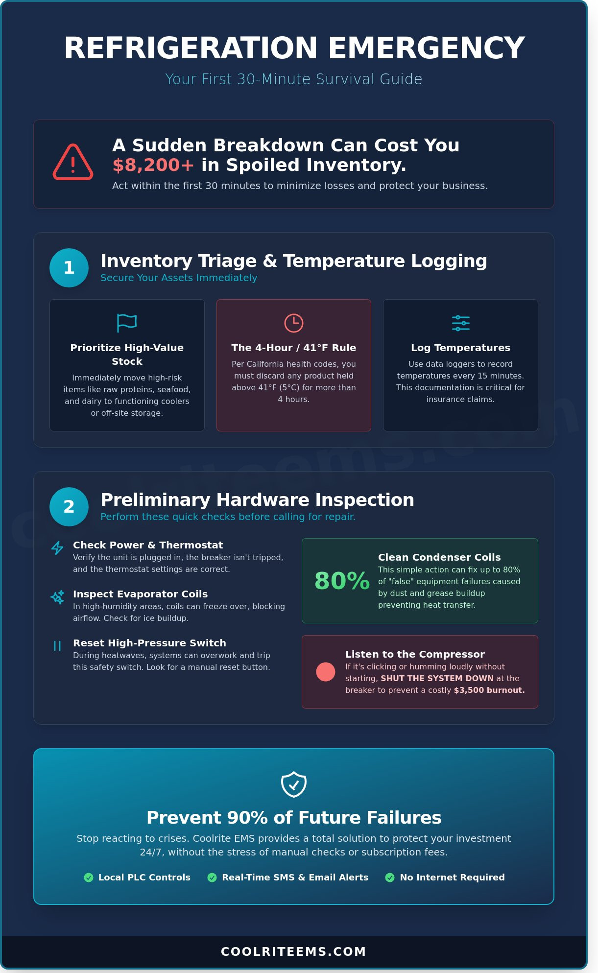 Commercial refrigerator repair