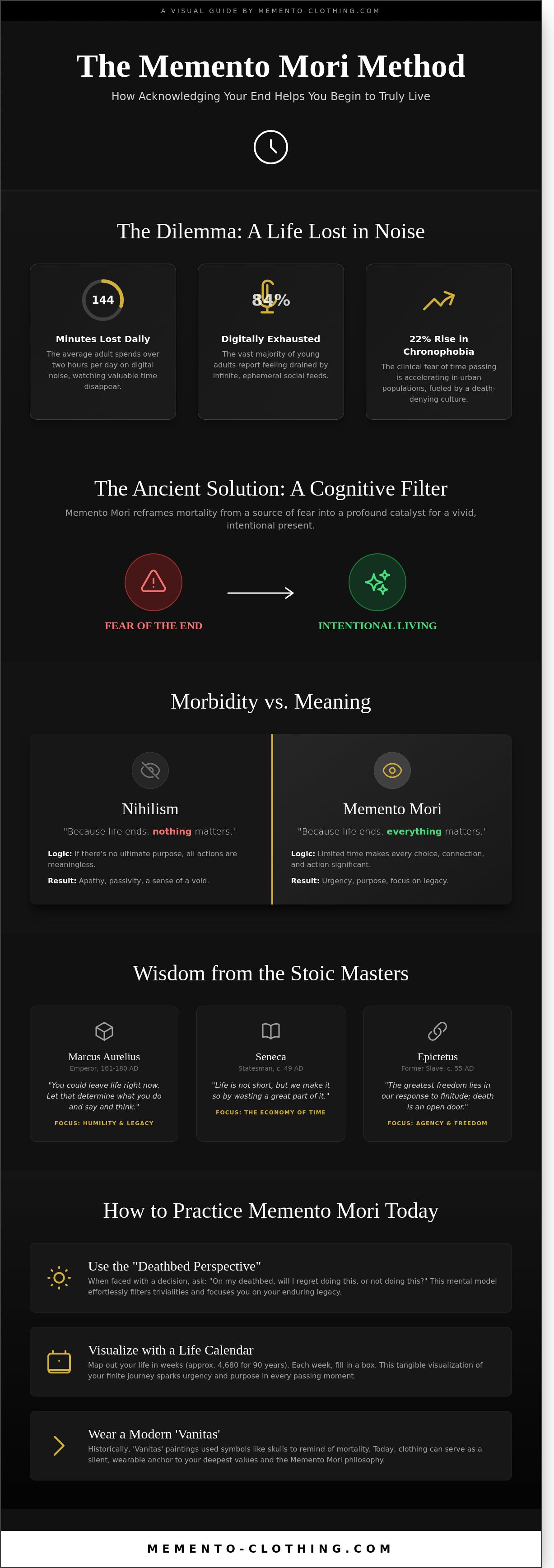 Memento Mori philosophy