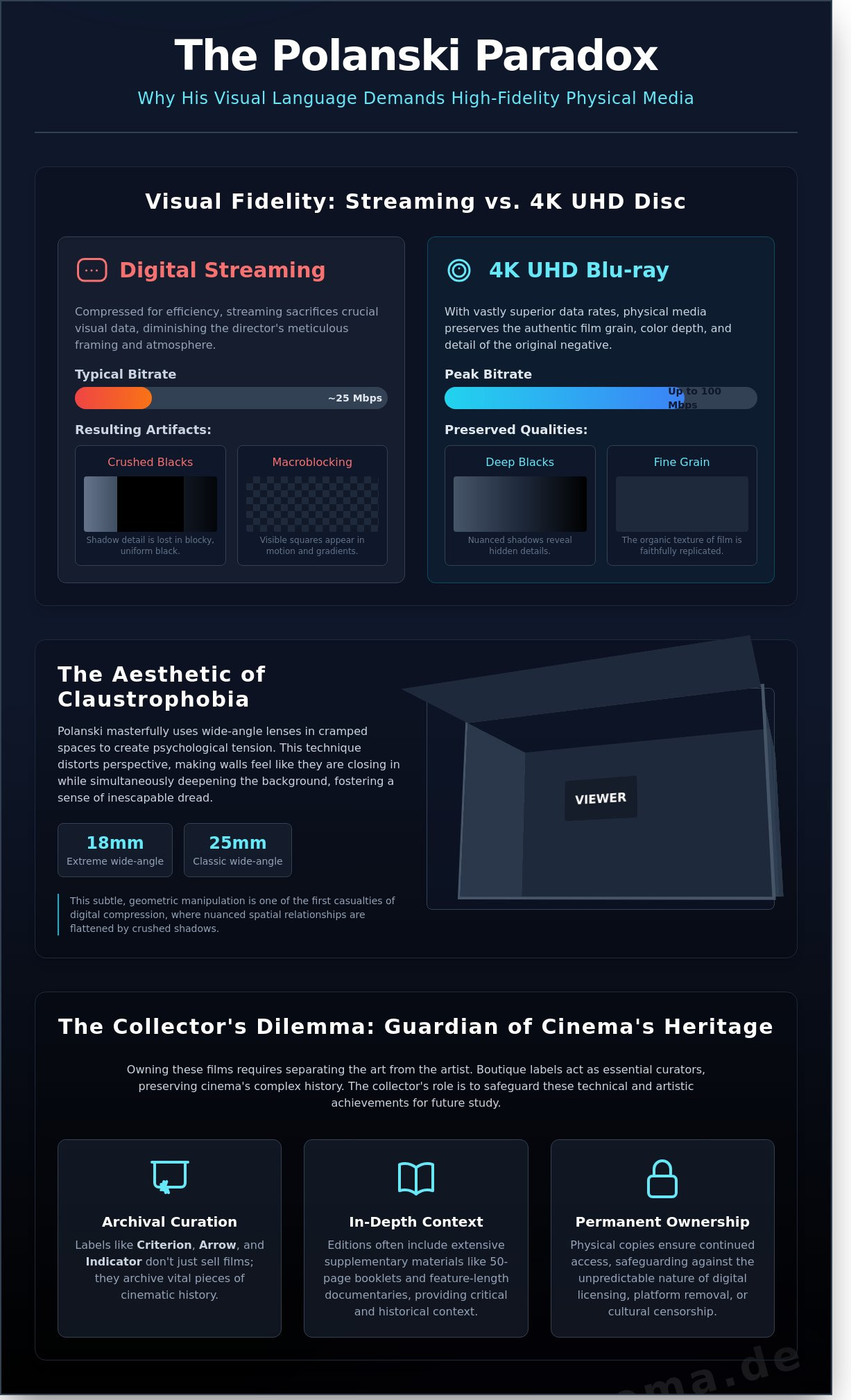 Movies roman polanski