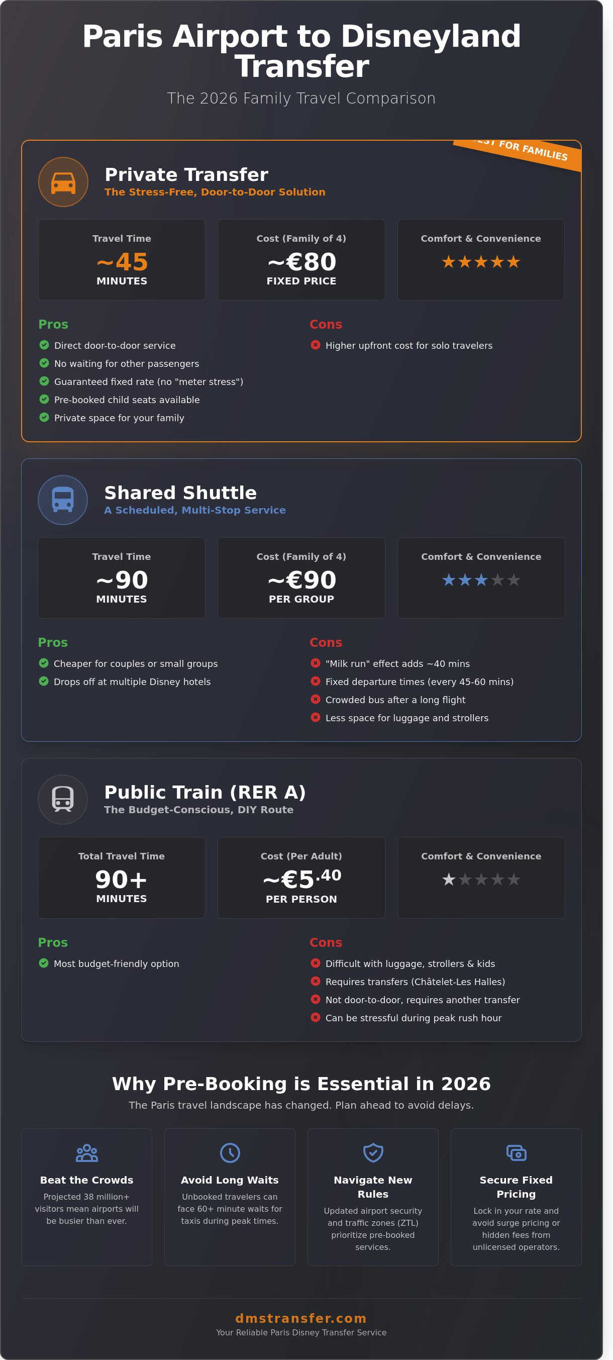 Paris disney transfer
