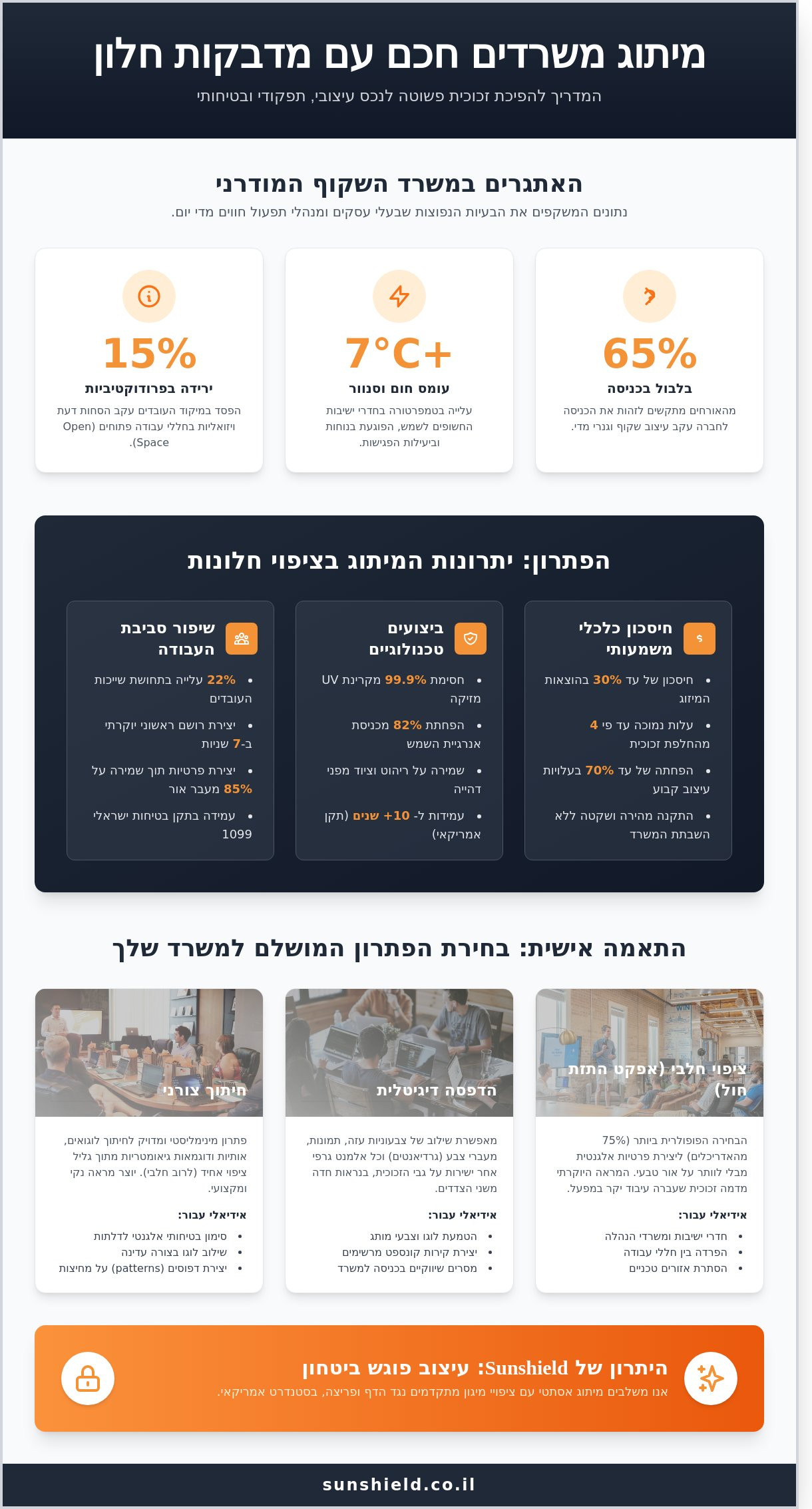 מיתוג משרדים עם מדבקות חלון