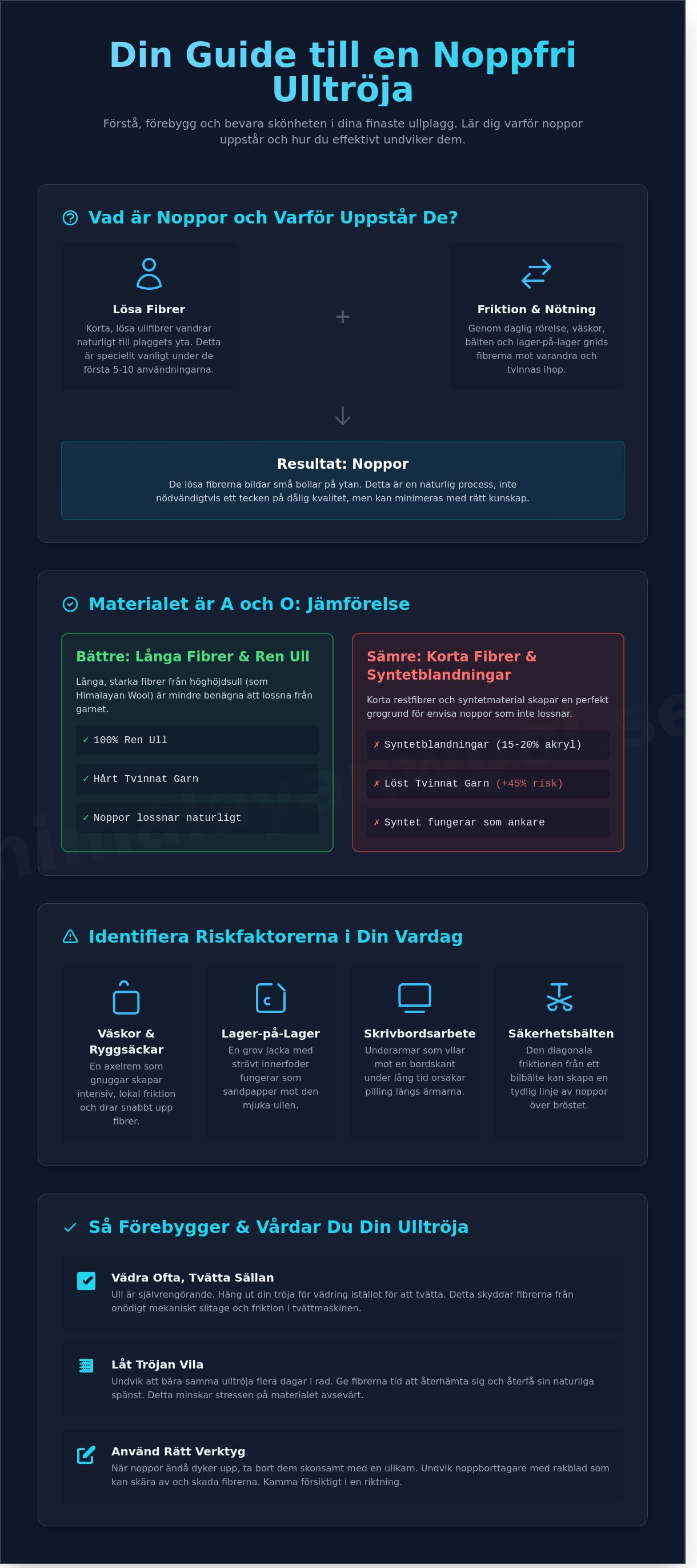 Undvika noppor på ulltröja