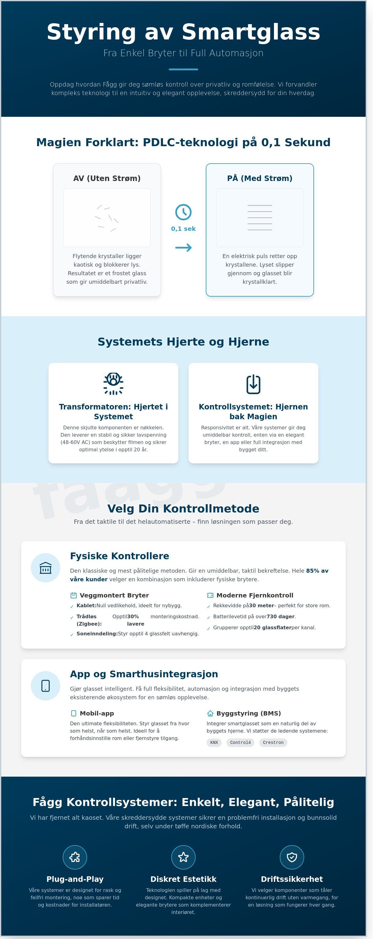 Styring av smartglass