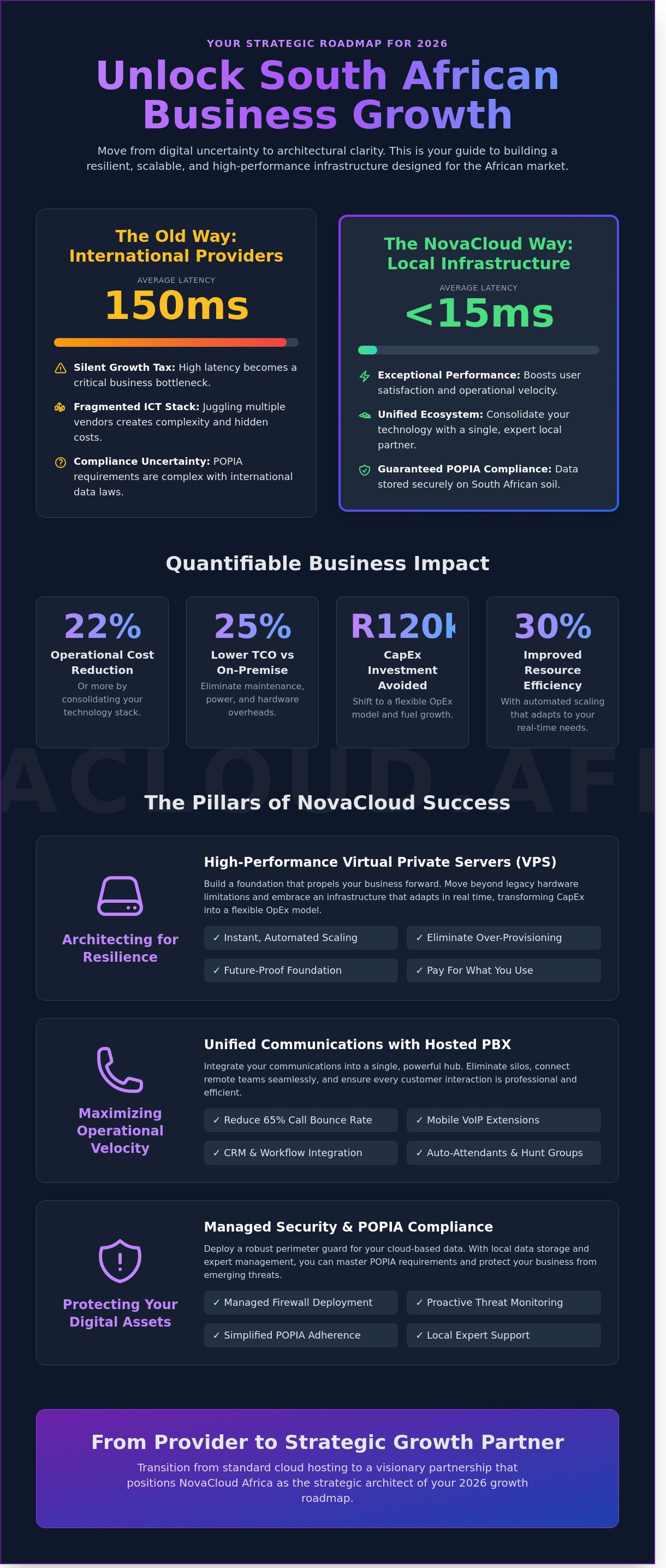 Tips for NovaCloud Africa success