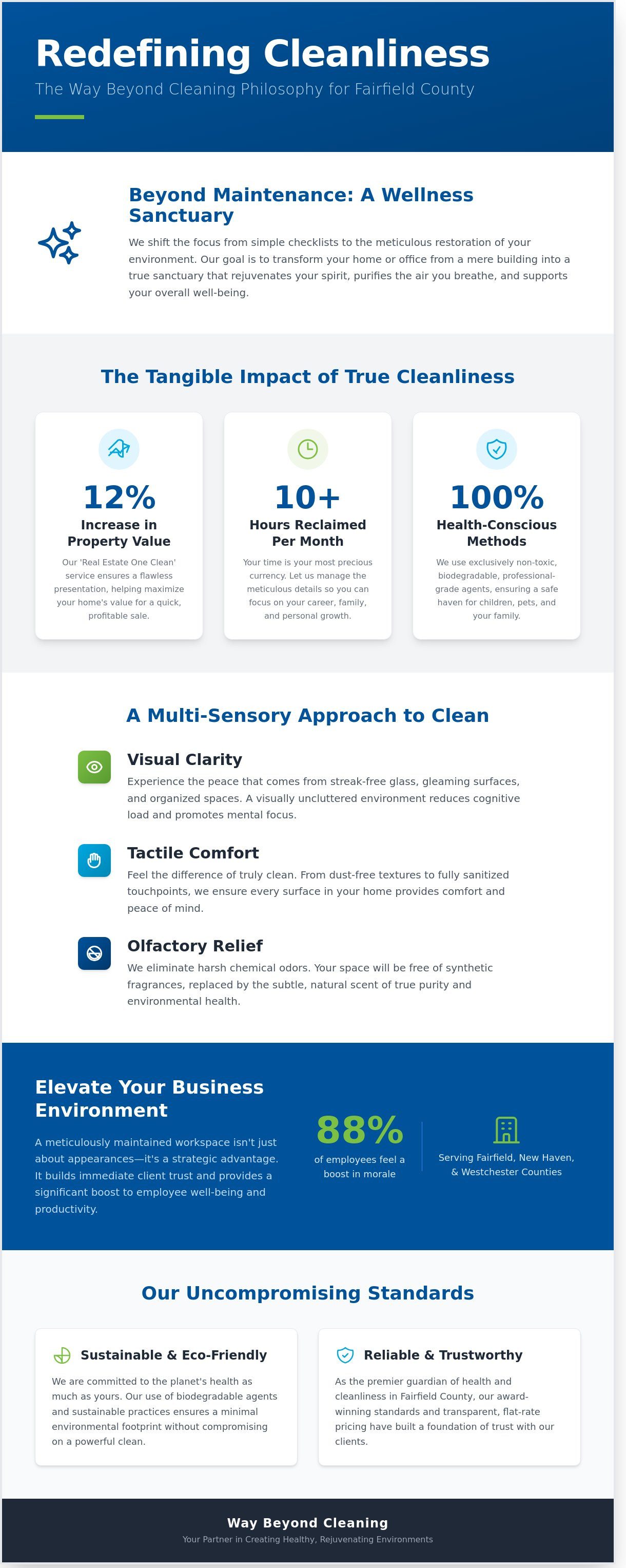 Complete guide to Way Beyond Cleaning