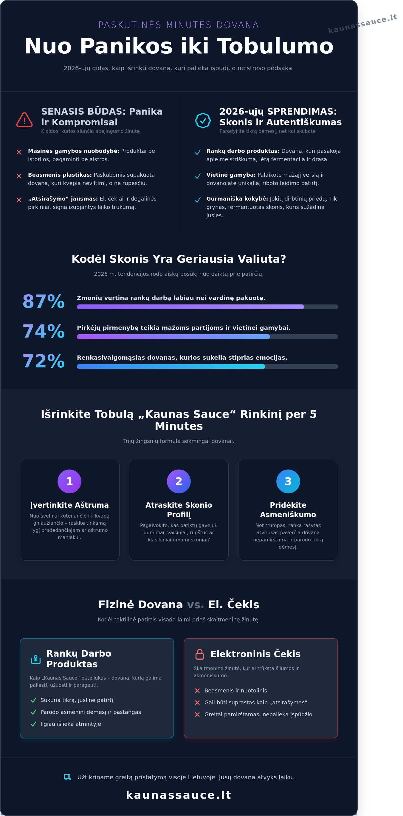 Paskutinės minutės dovana