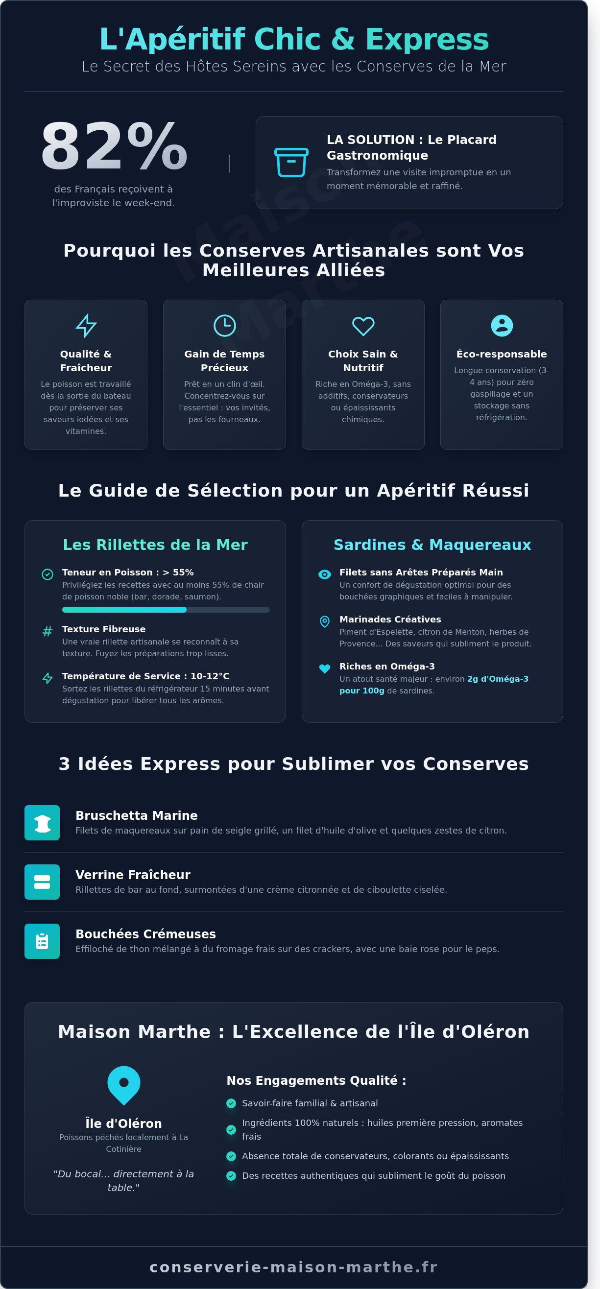 Idée apéritif conserves de la mer