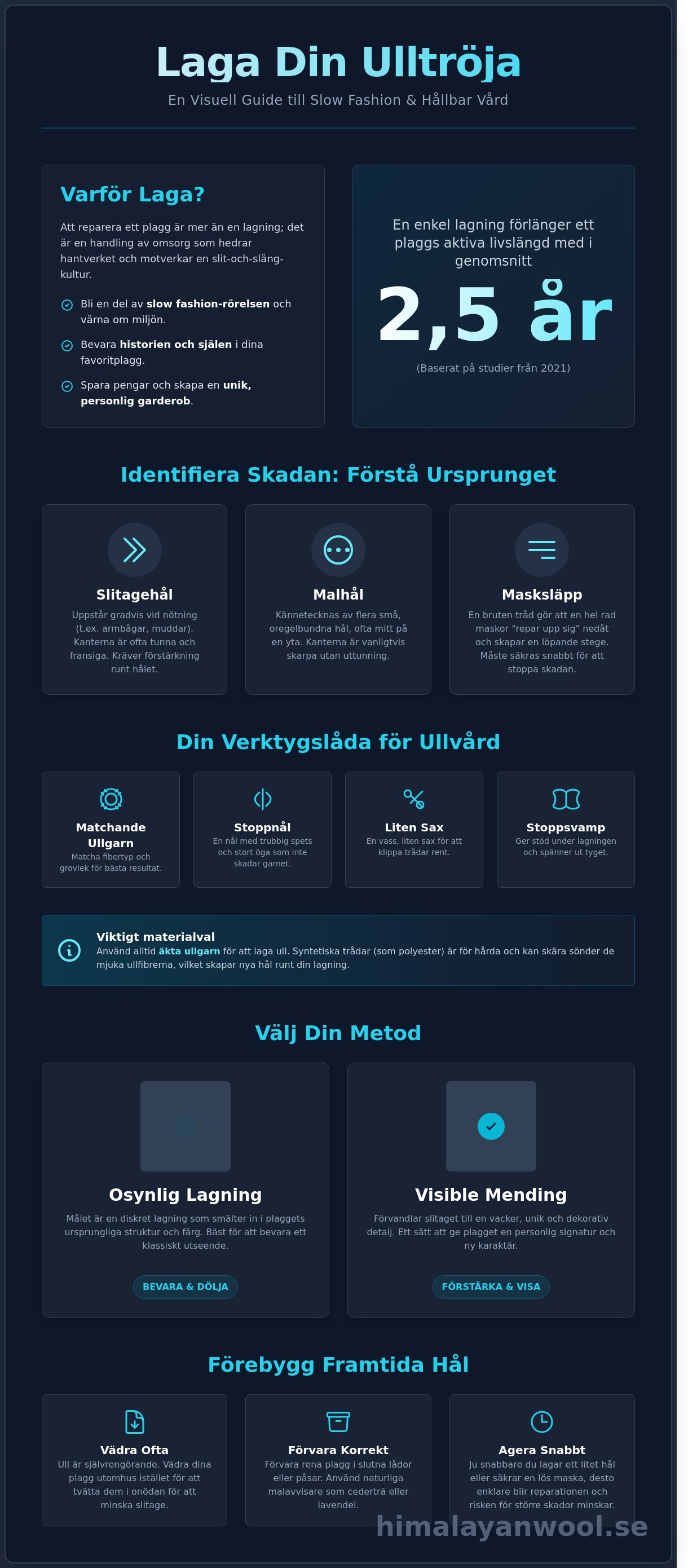 Laga hål i stickad tröja