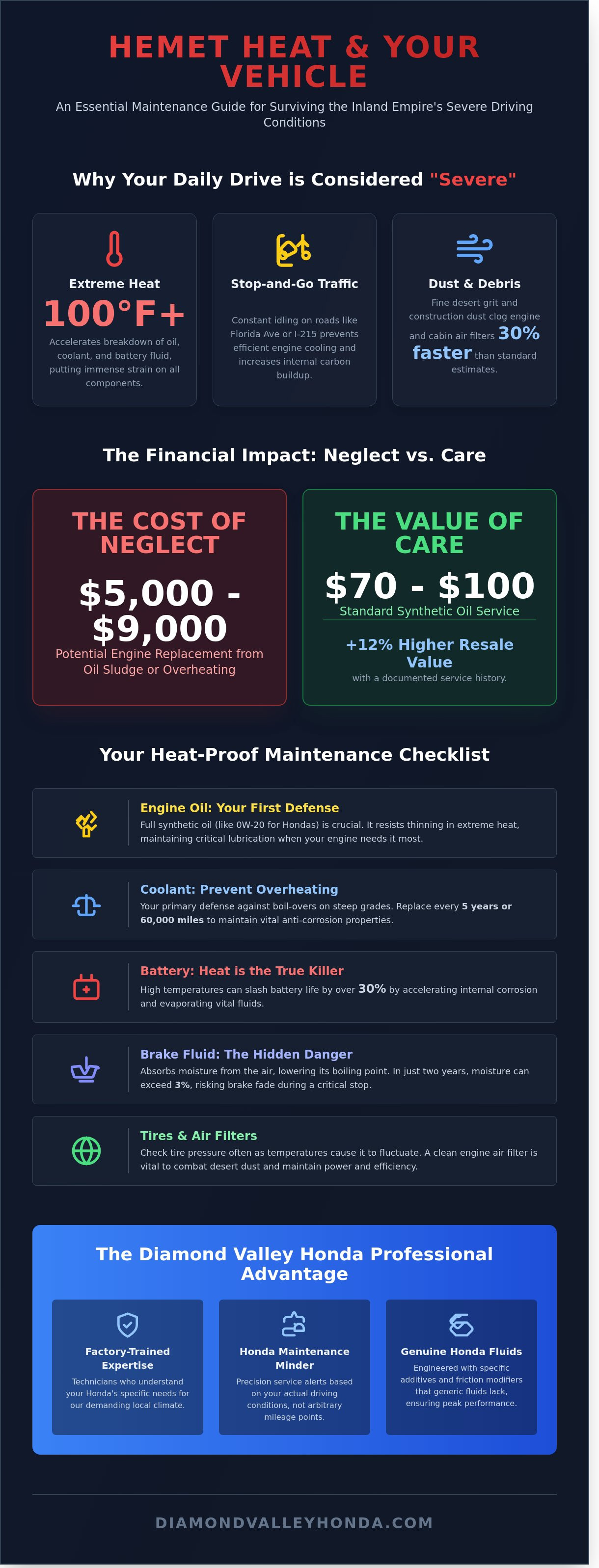 Automotive maintenance tips
