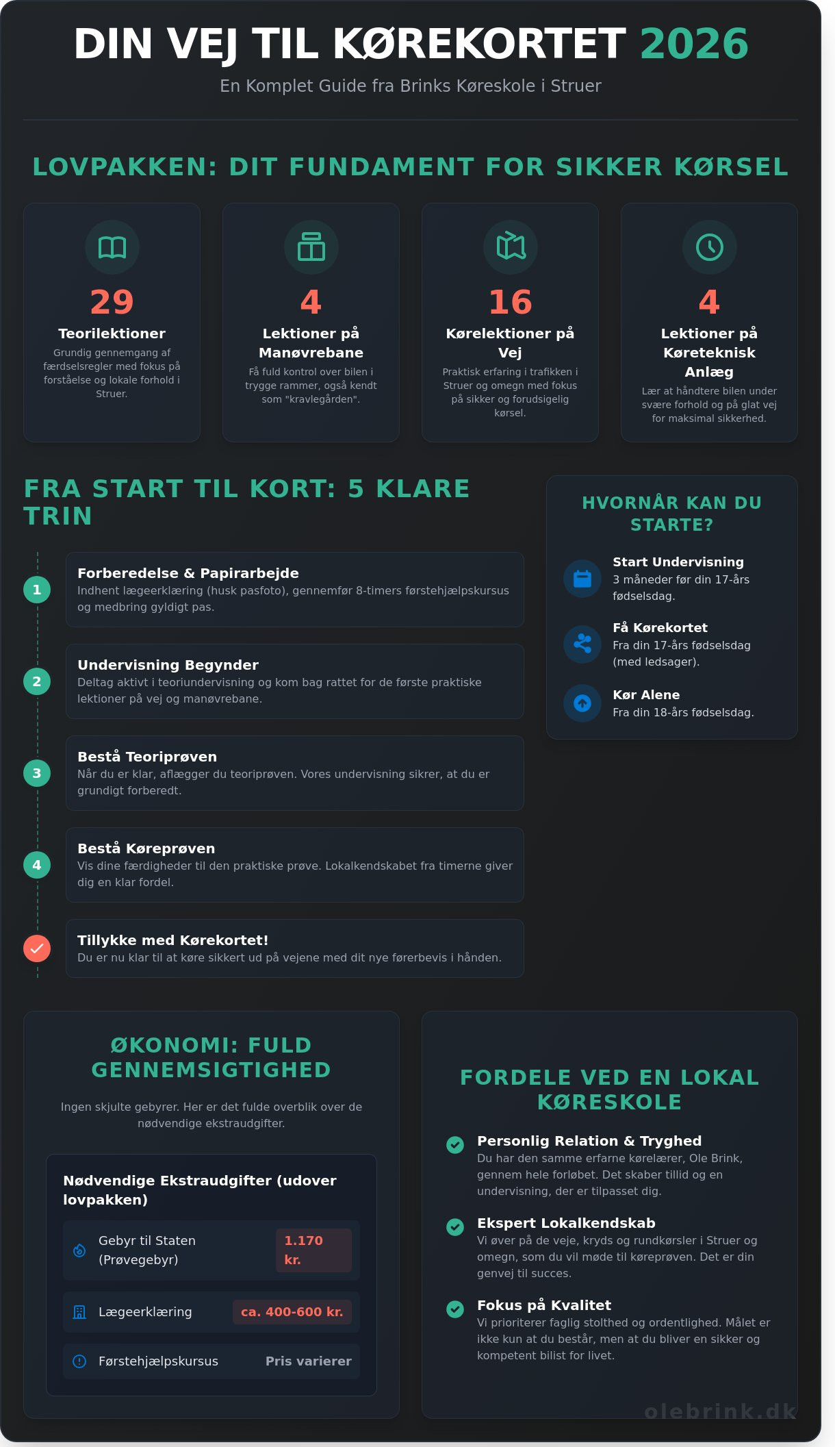 Tag kørekort Struer