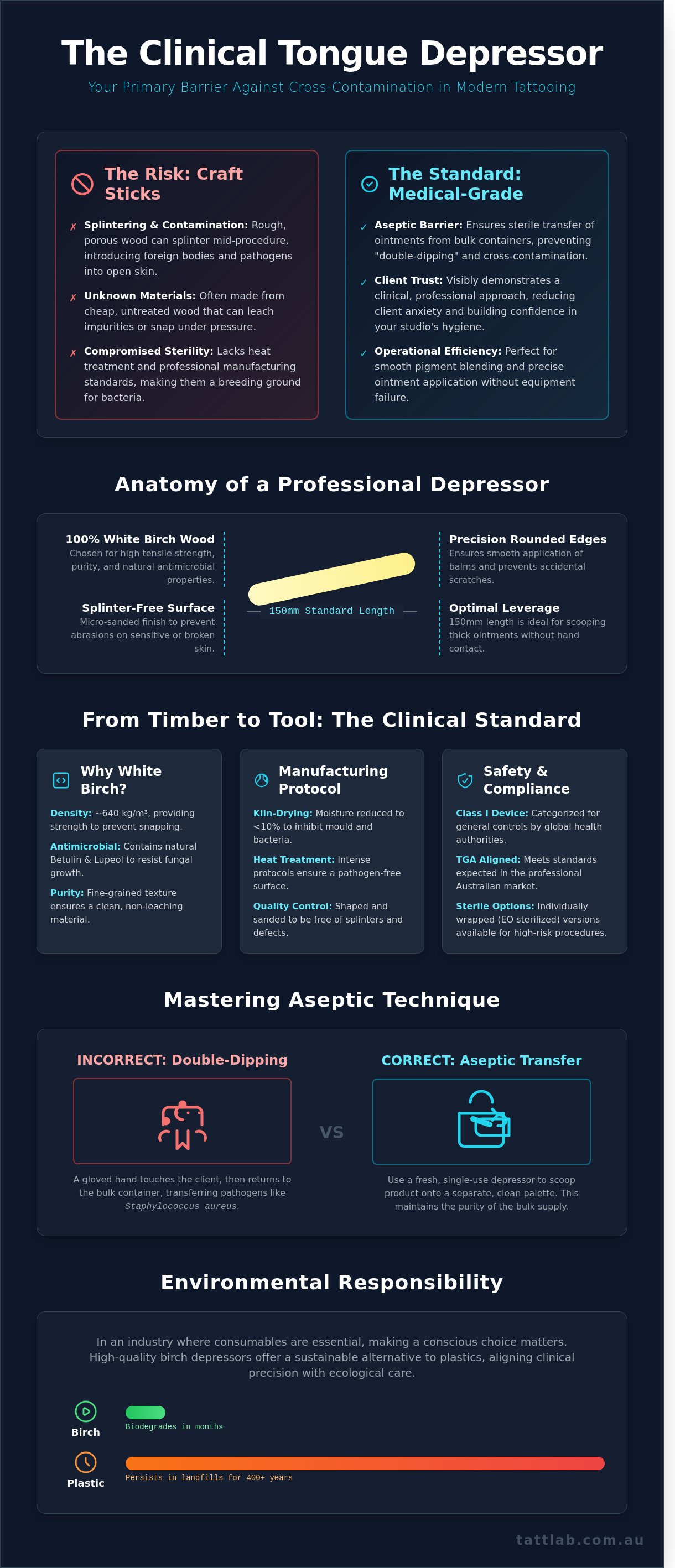 Tongue depressor