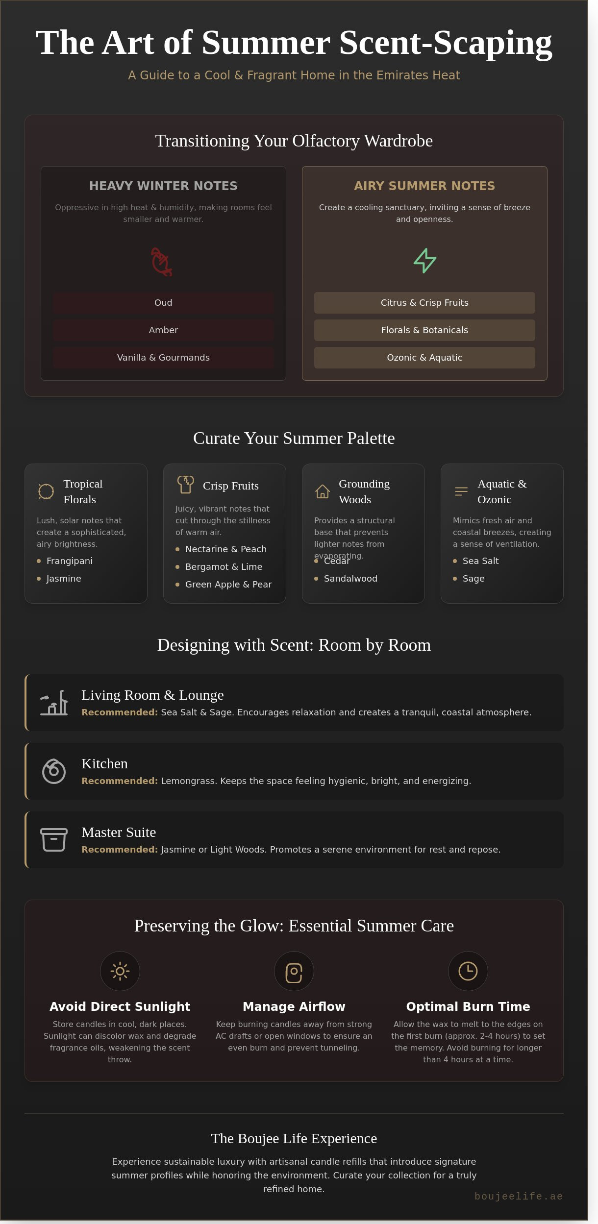 Summer candle scents