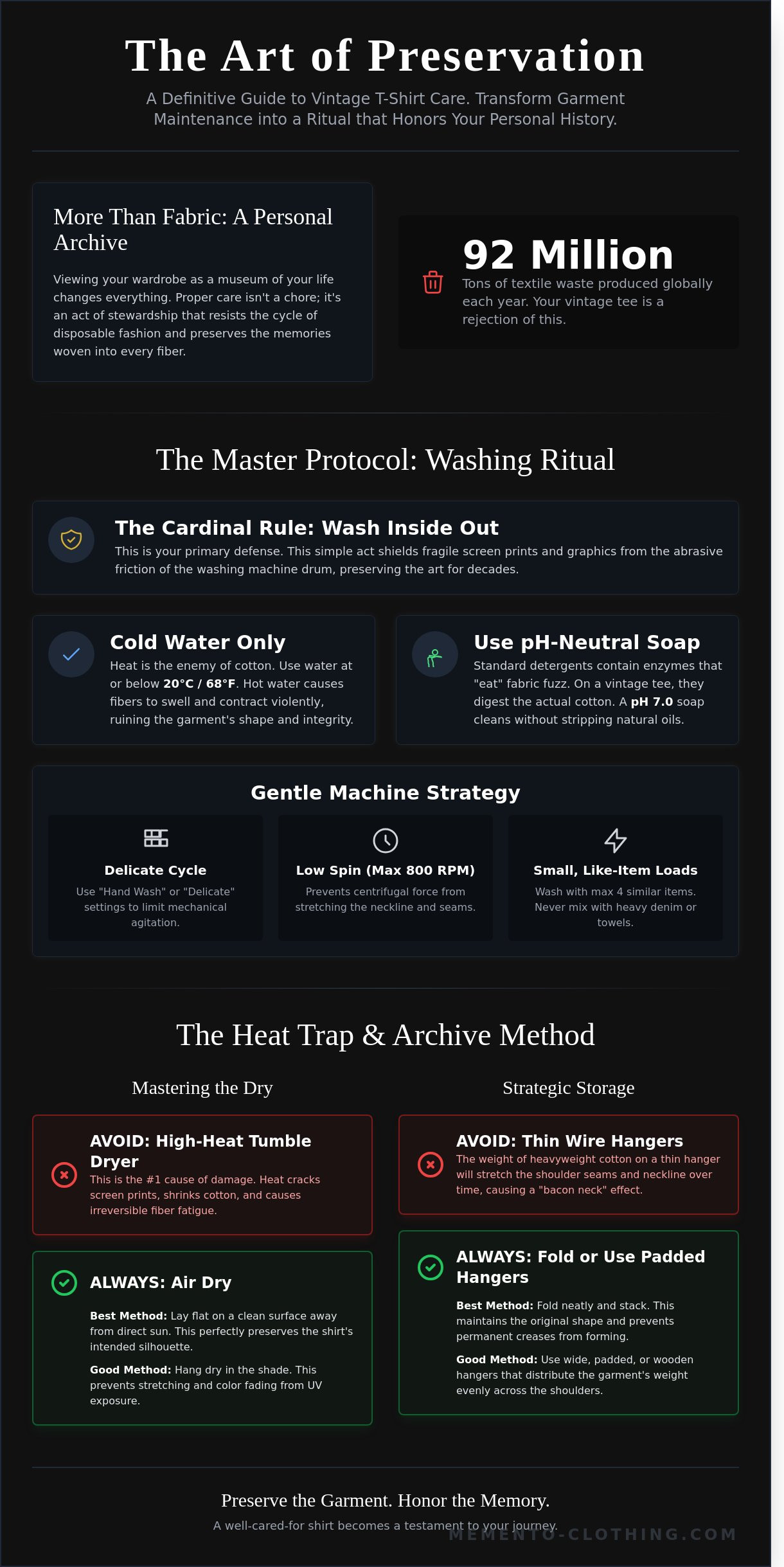 Vintage t-shirt care