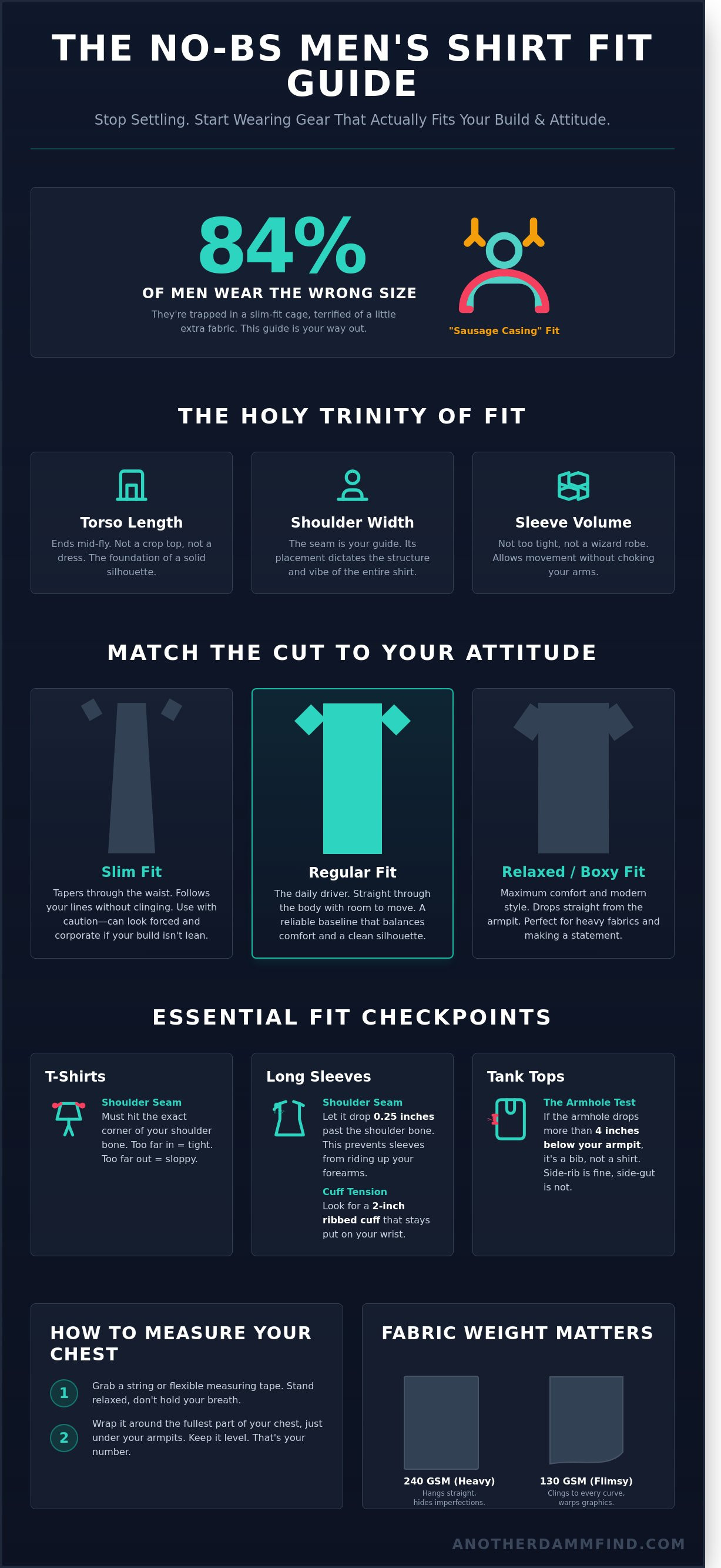 Men's shirt fit guide