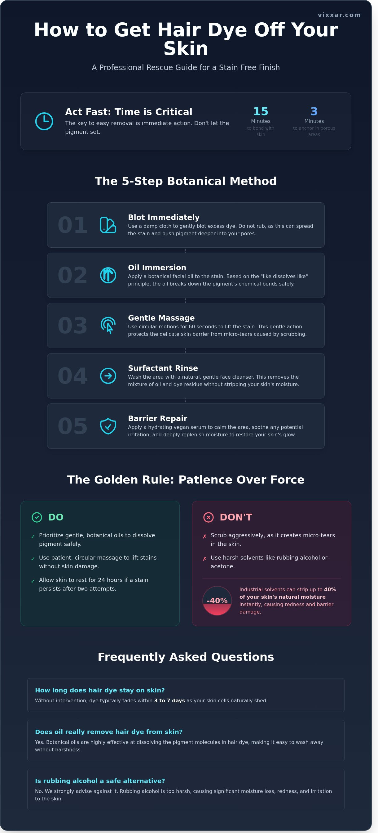 How to get hair dye off your skin