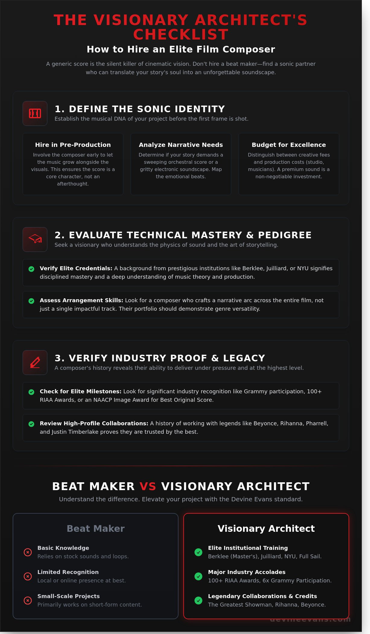 How to hire a film composer