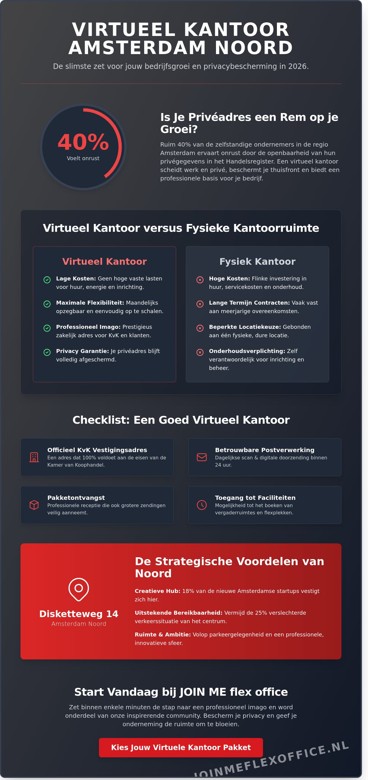 Virtueel kantoor amsterdam noord