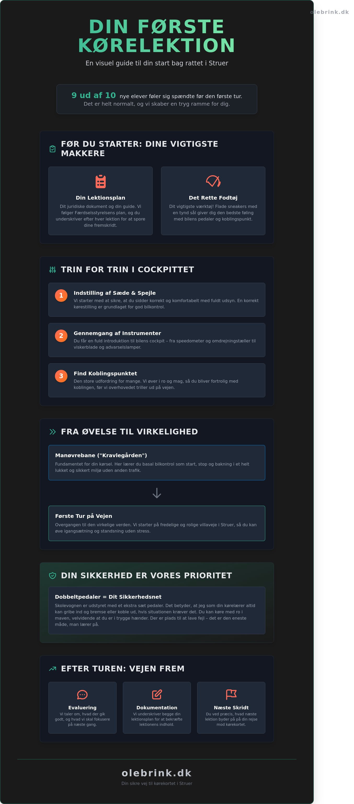 Første kørelektion